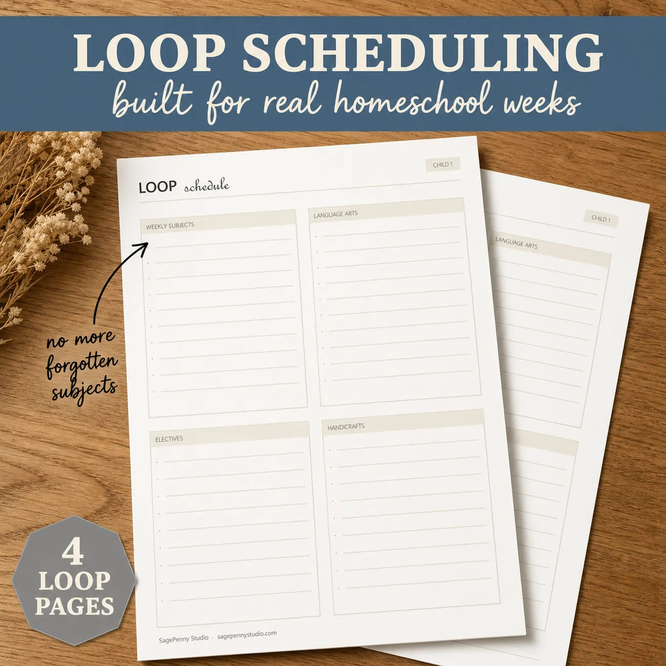 Loop Scheduling thumbnail