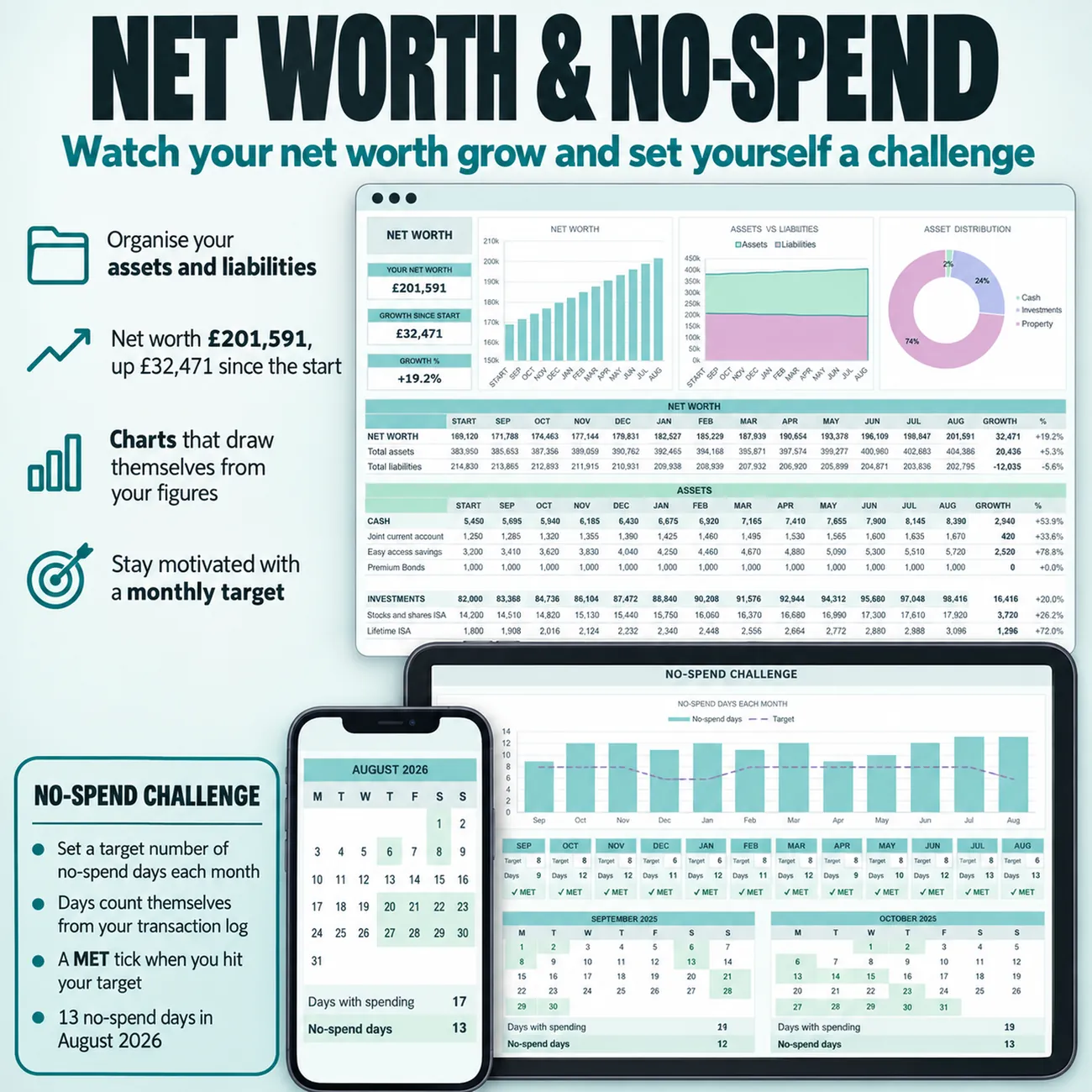 Net Worth & No-Spend thumbnail
