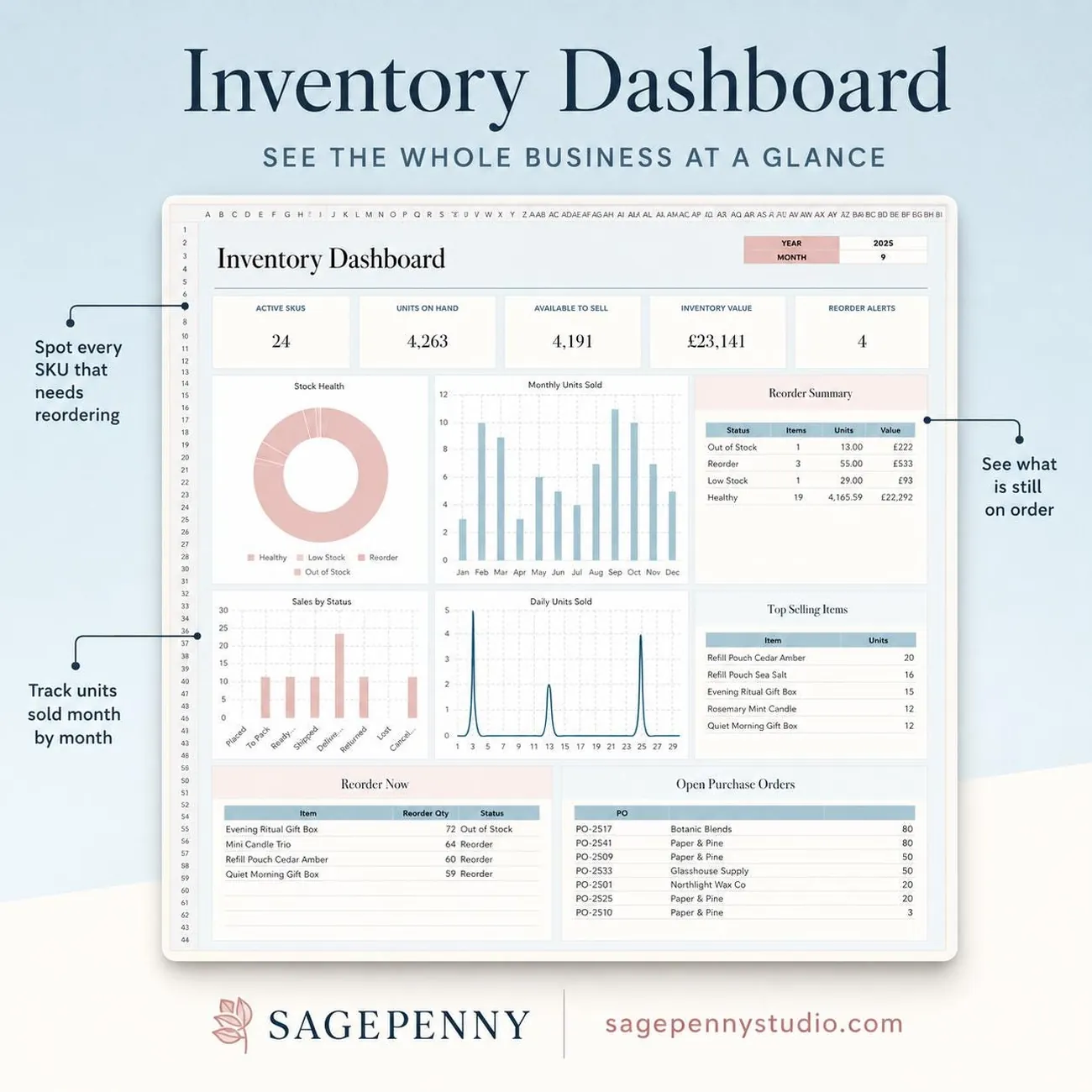 Inventory Dashboard thumbnail