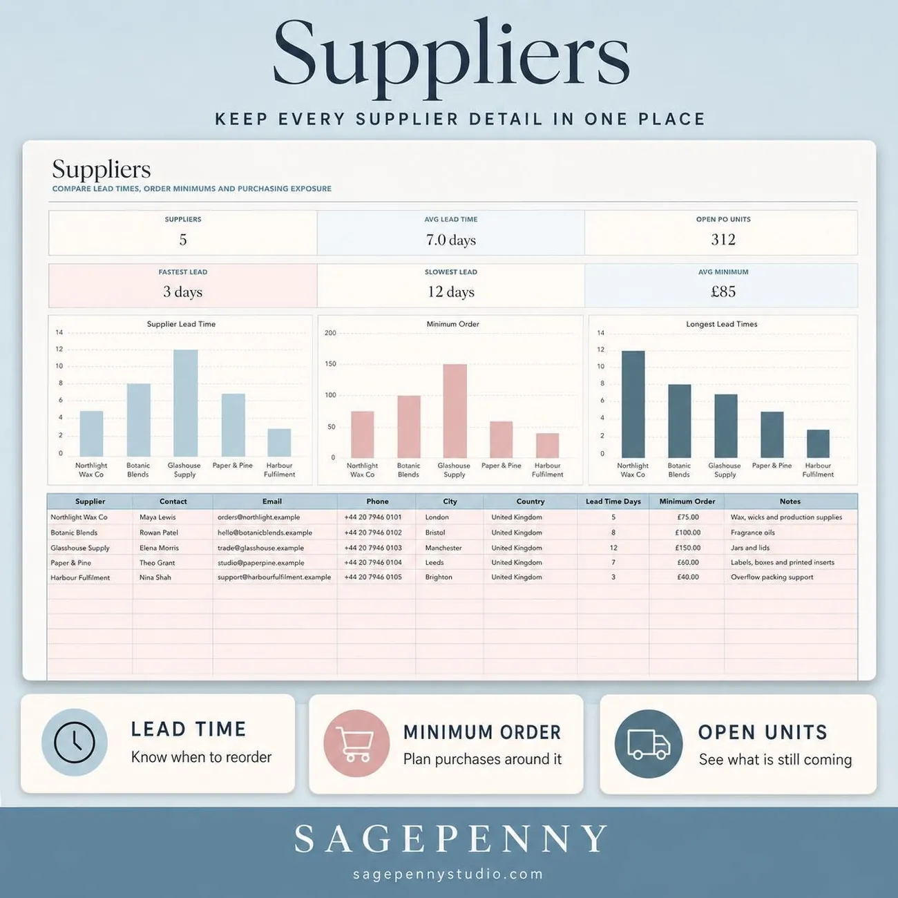 Supplier Directory thumbnail
