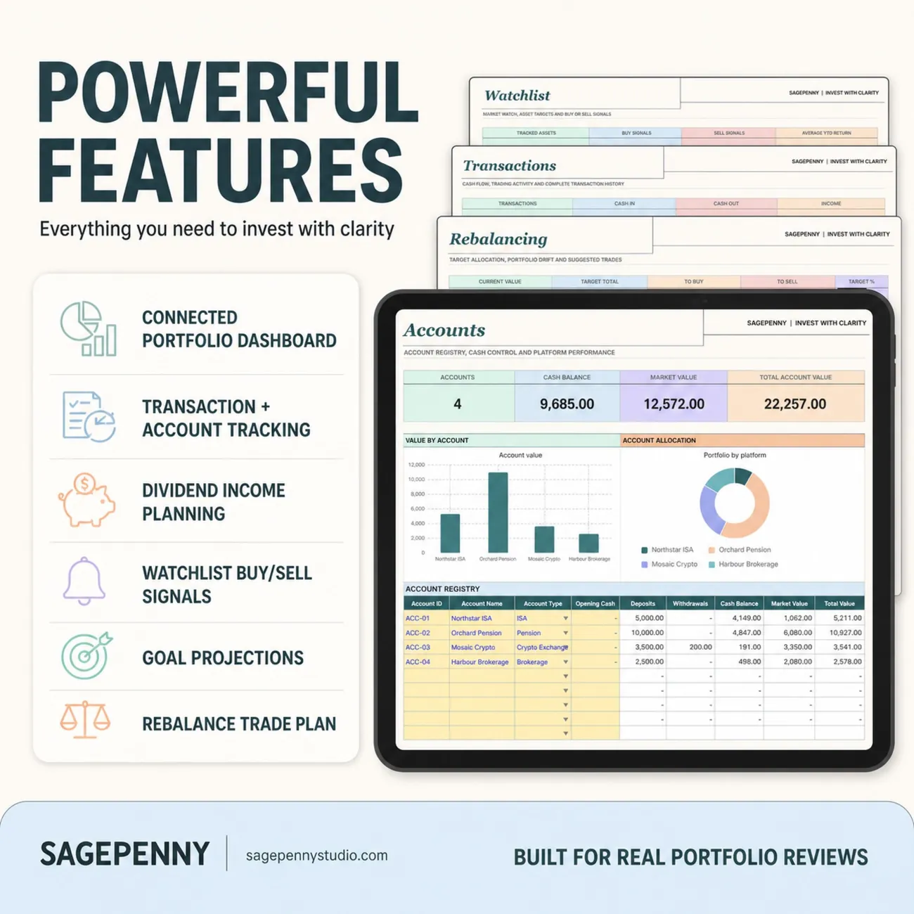Powerful Features thumbnail
