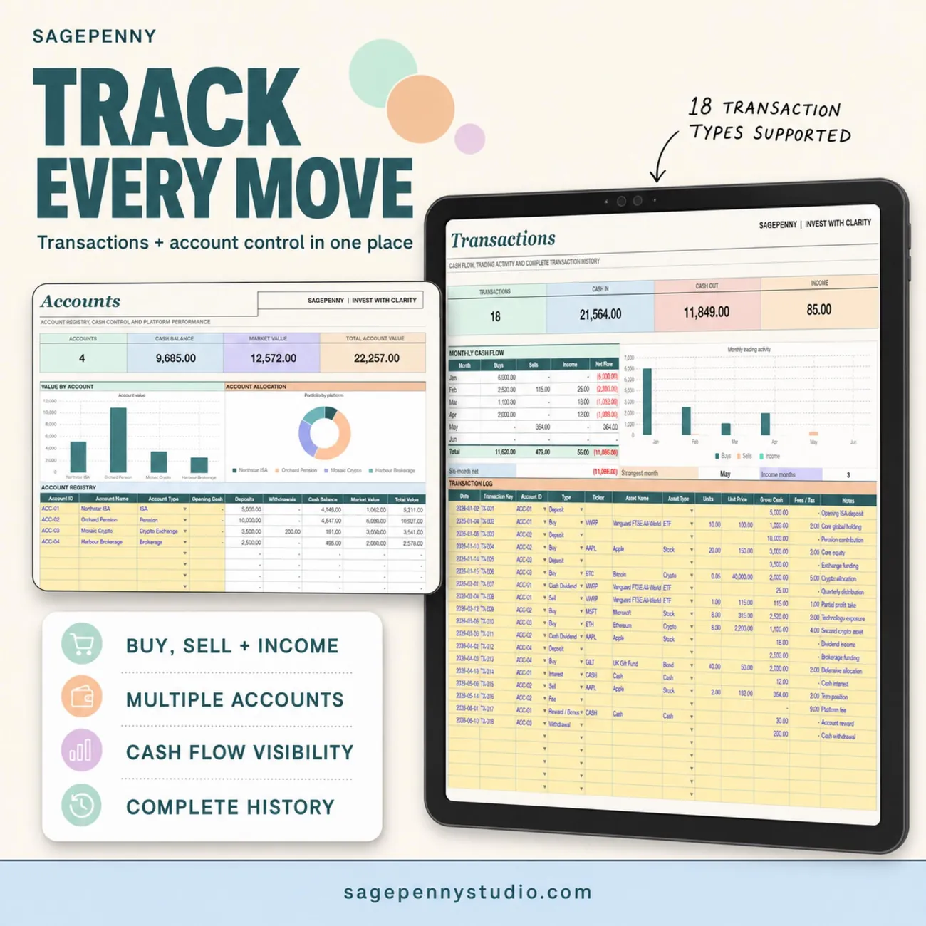 Transactions & Accounts thumbnail