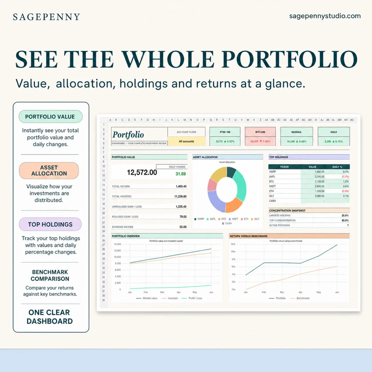 Portfolio Dashboard thumbnail