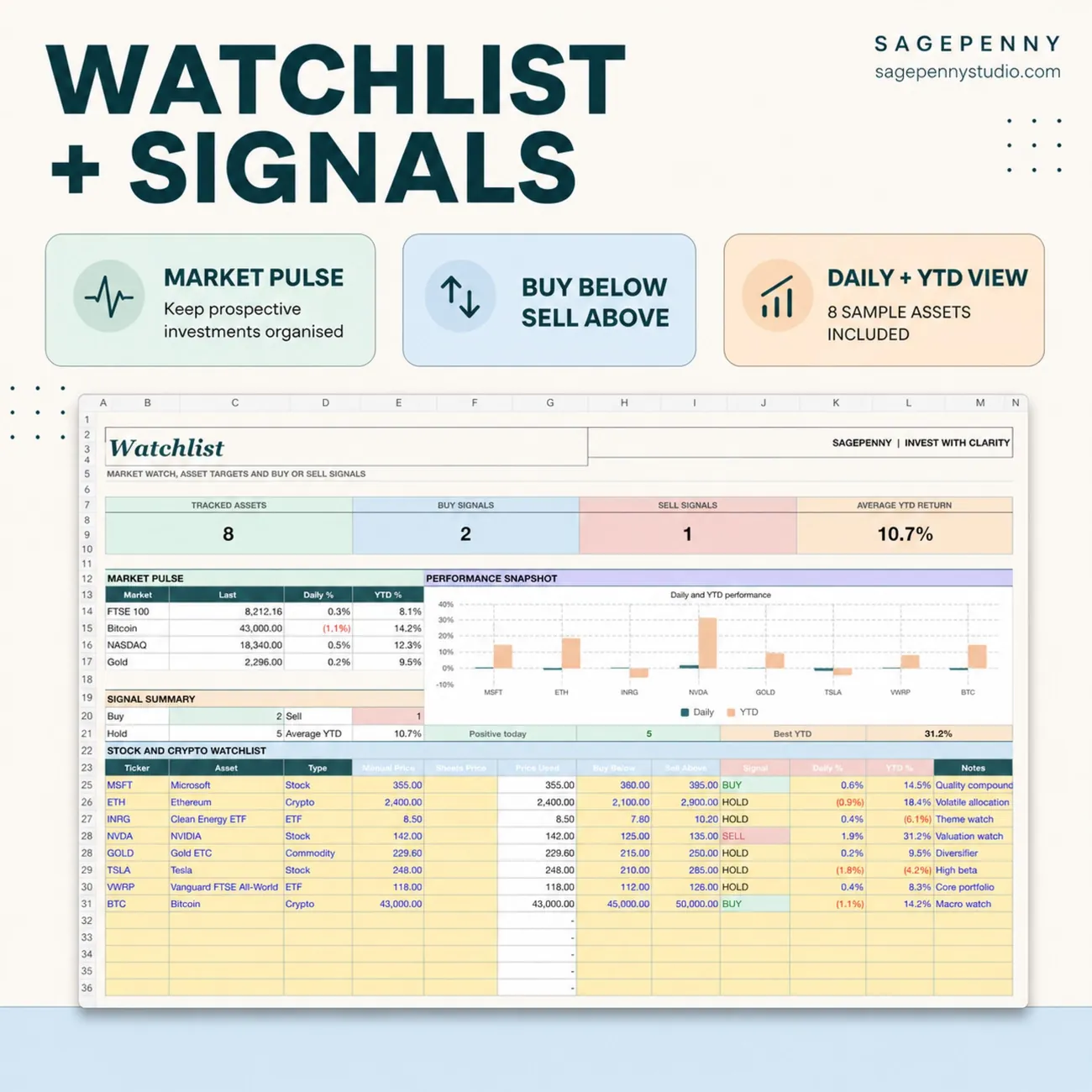 Watchlist & Signals thumbnail