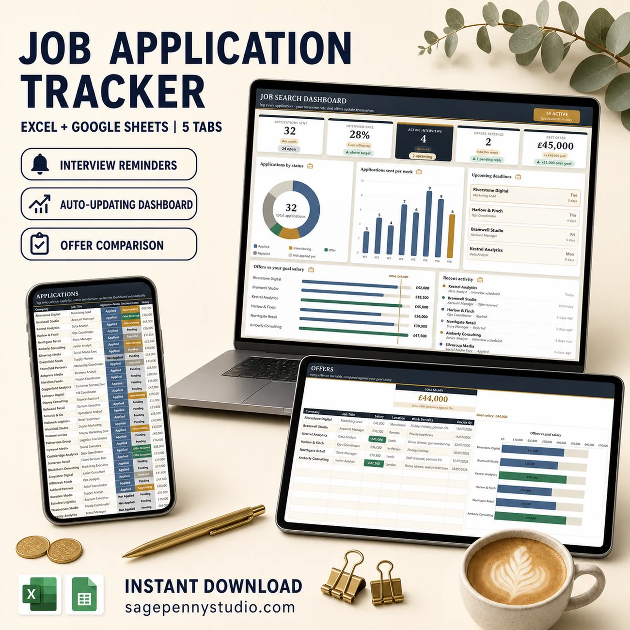 Job Search Dashboard - job application tracker spreadsheet with an auto-updating dashboard, interview rate, active interviews, offers received and best offer, track up to 200 applications, 50 interviews with a countdown, and 50 offers vs your goal salary, Microsoft Excel and Google Sheets, instant download