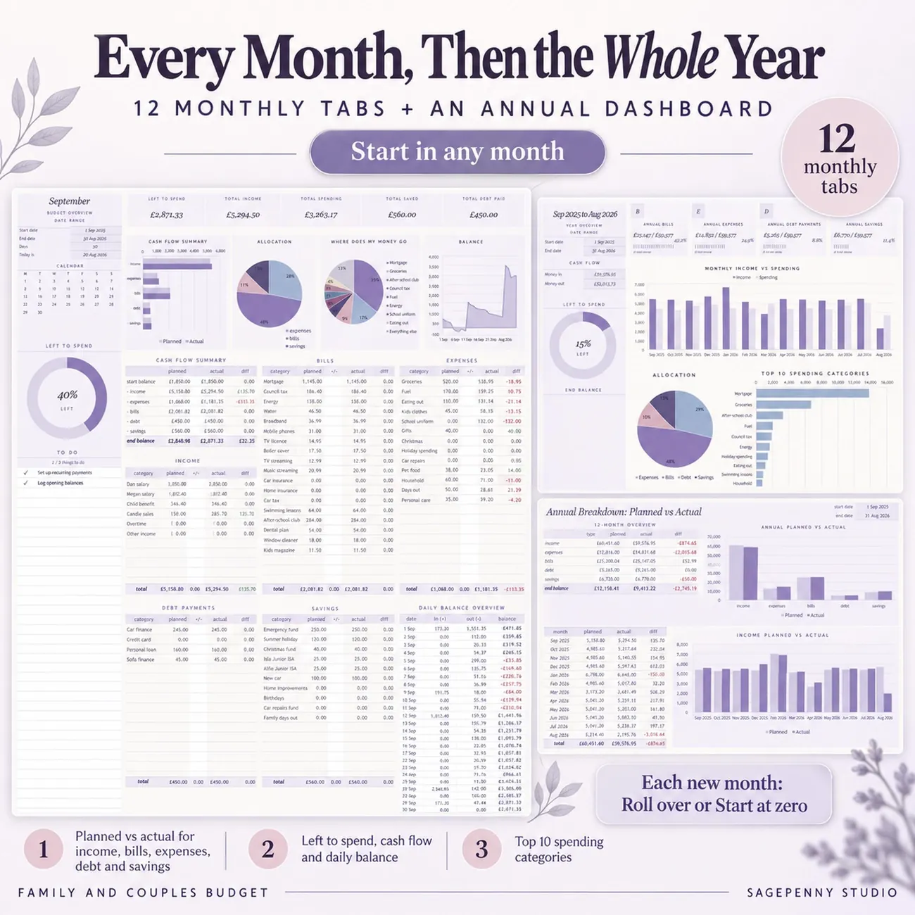 Every Month, Then the Whole Year thumbnail