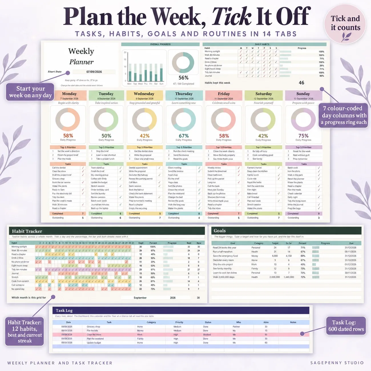 Plan the Week, Tick It Off thumbnail