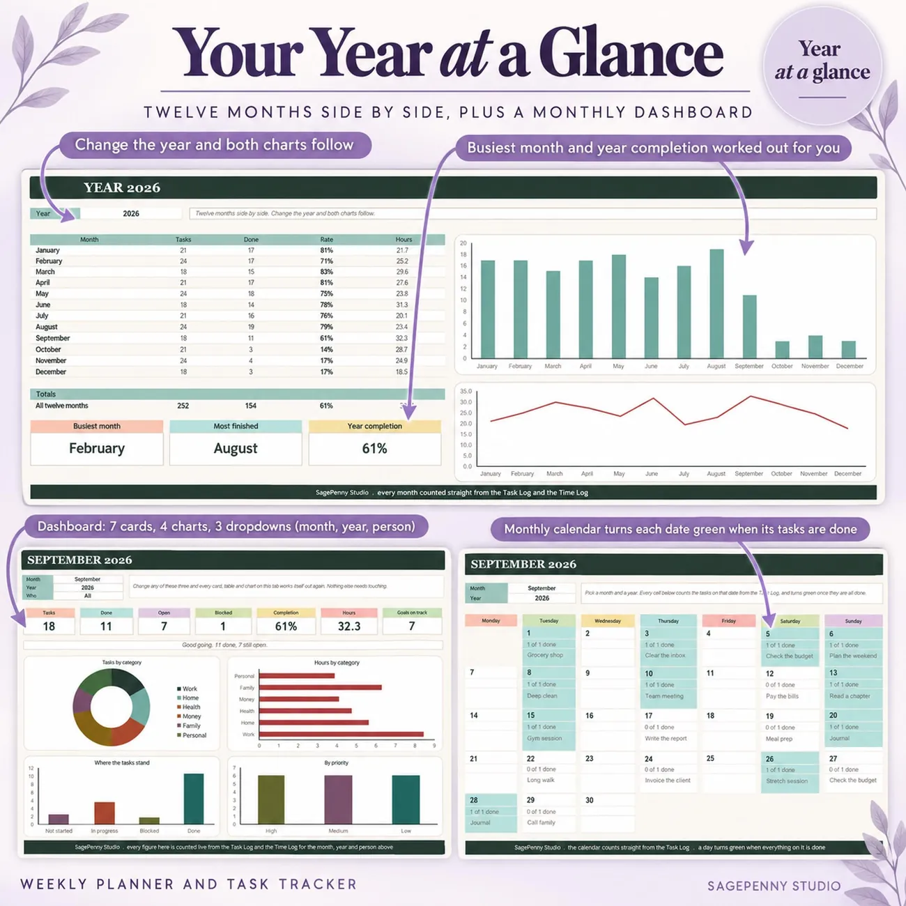 Your Year at a Glance thumbnail