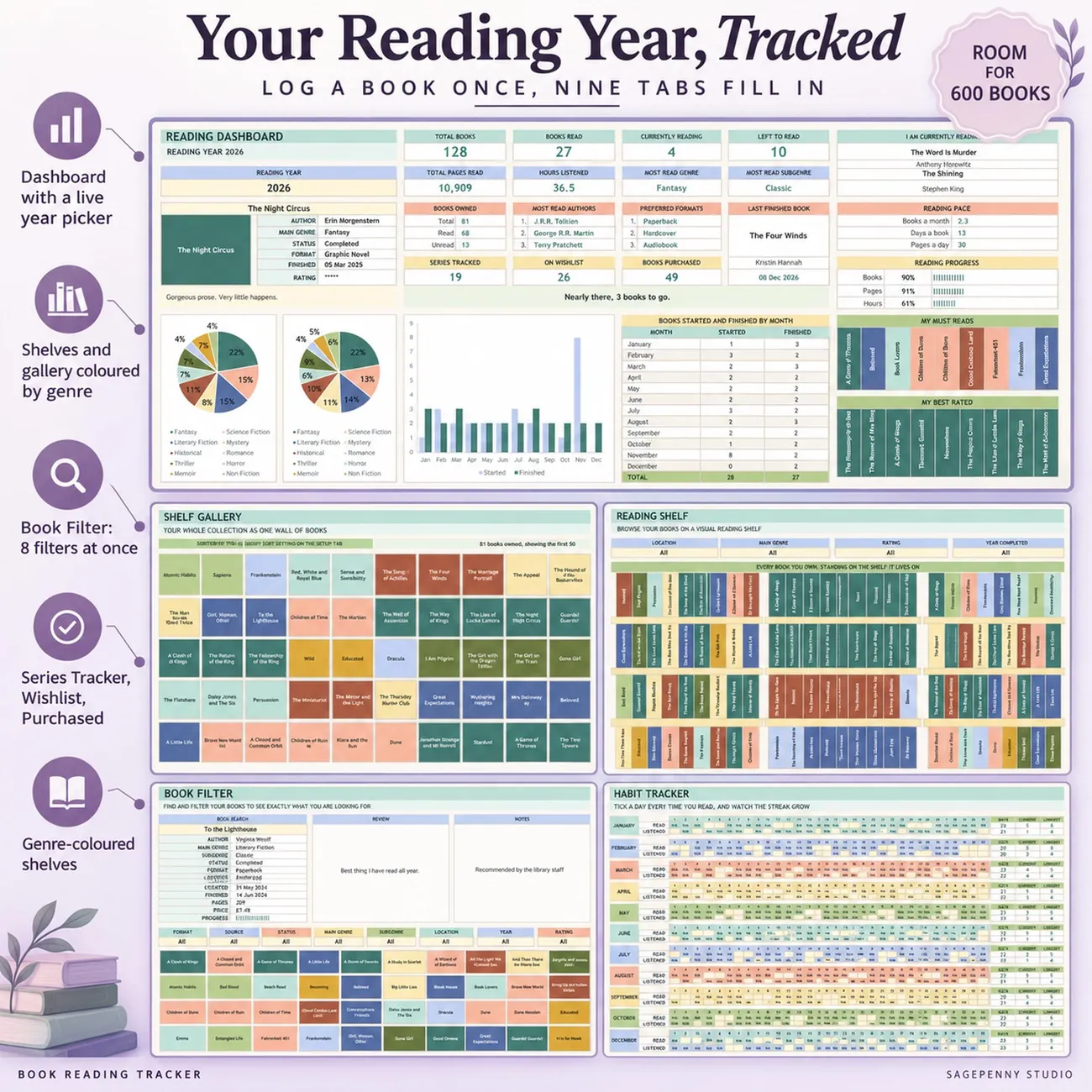 Your Reading Year, Tracked thumbnail