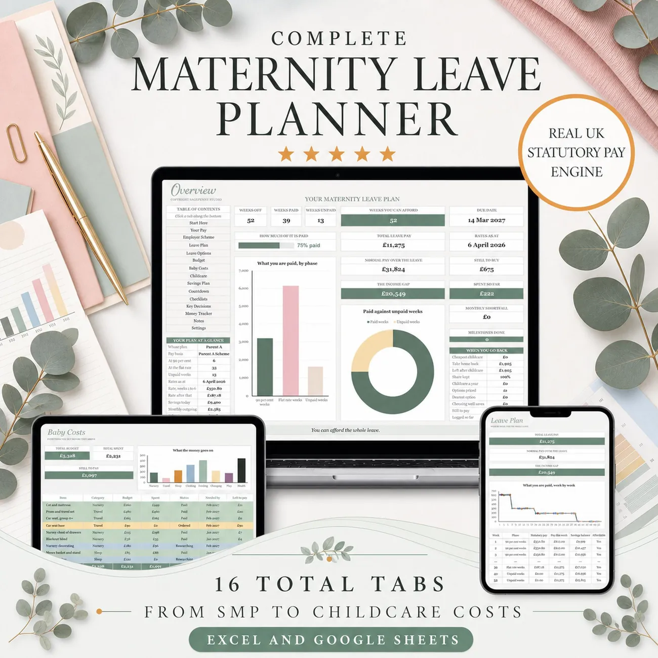 Maternity Leave Budget Planner - Work out what maternity leave actually pays you, and how many weeks of it you can afford.