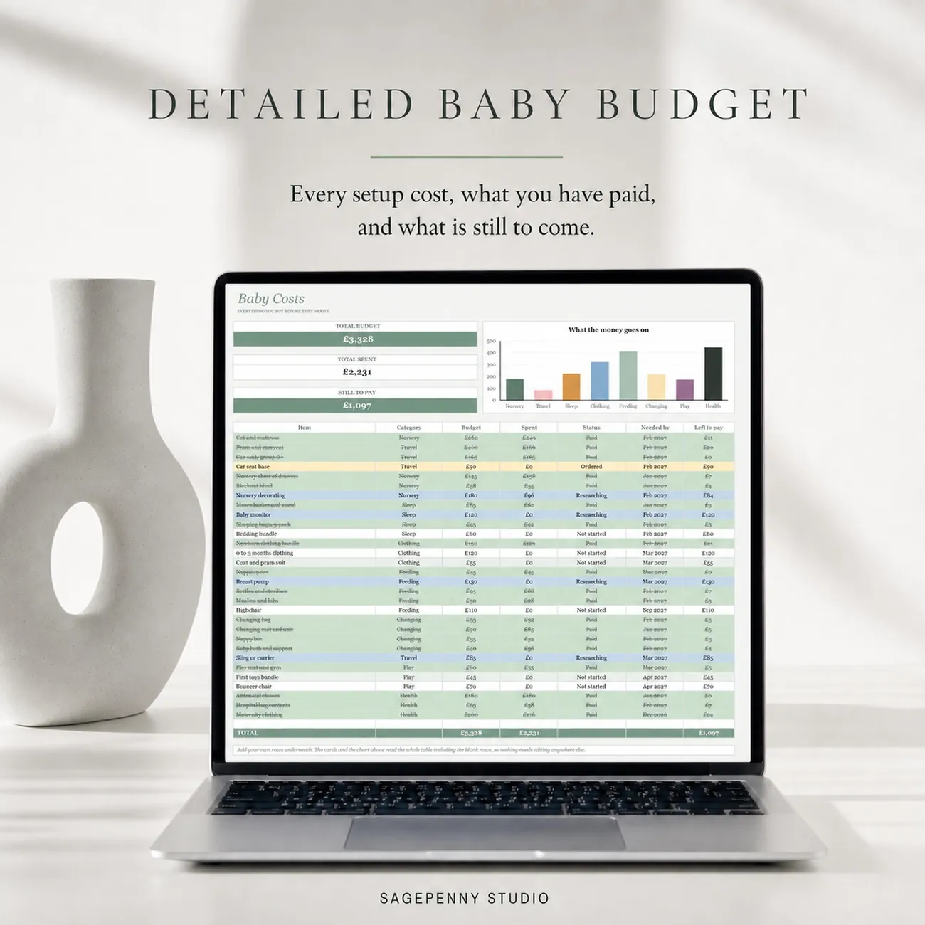 Detailed Baby Budget thumbnail