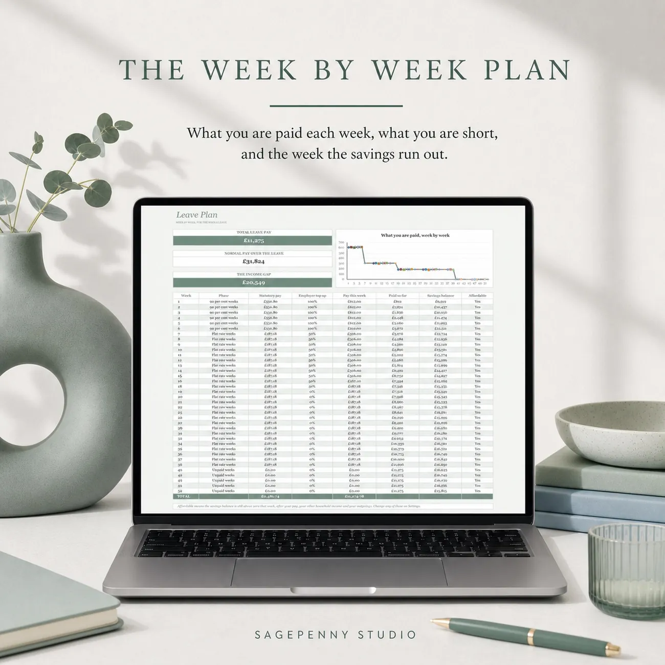 The Week by Week Plan thumbnail