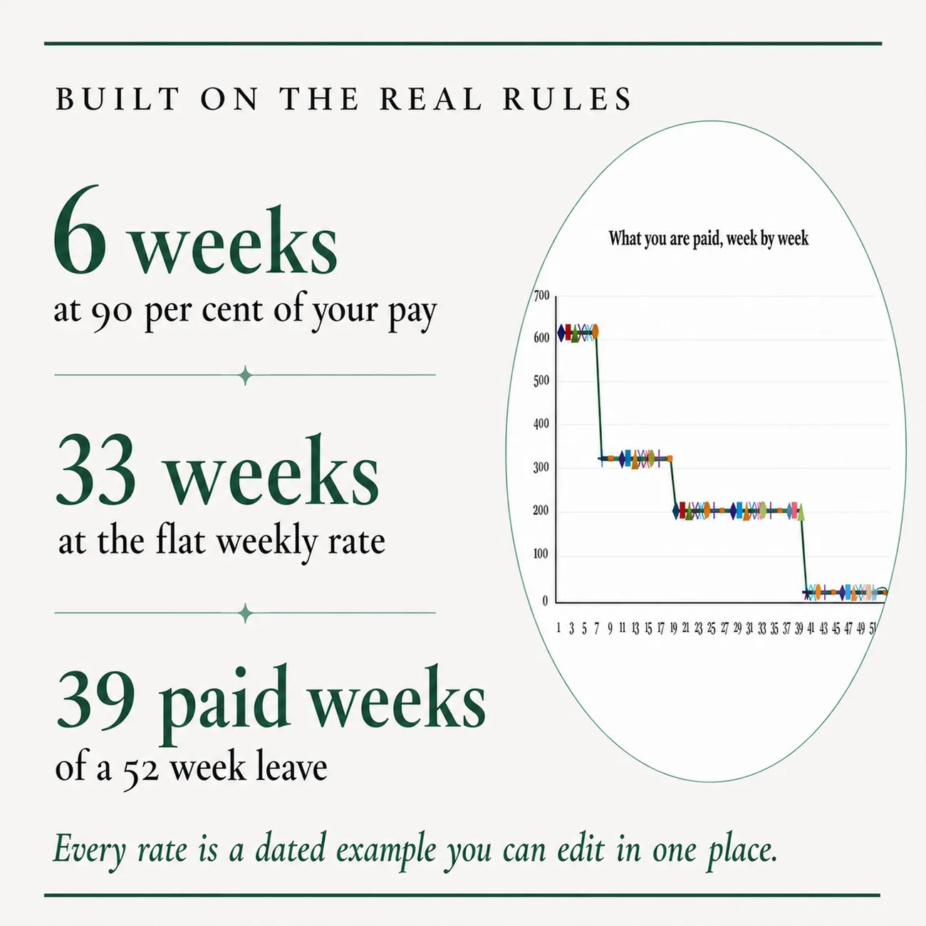 Built on the Real Rules thumbnail