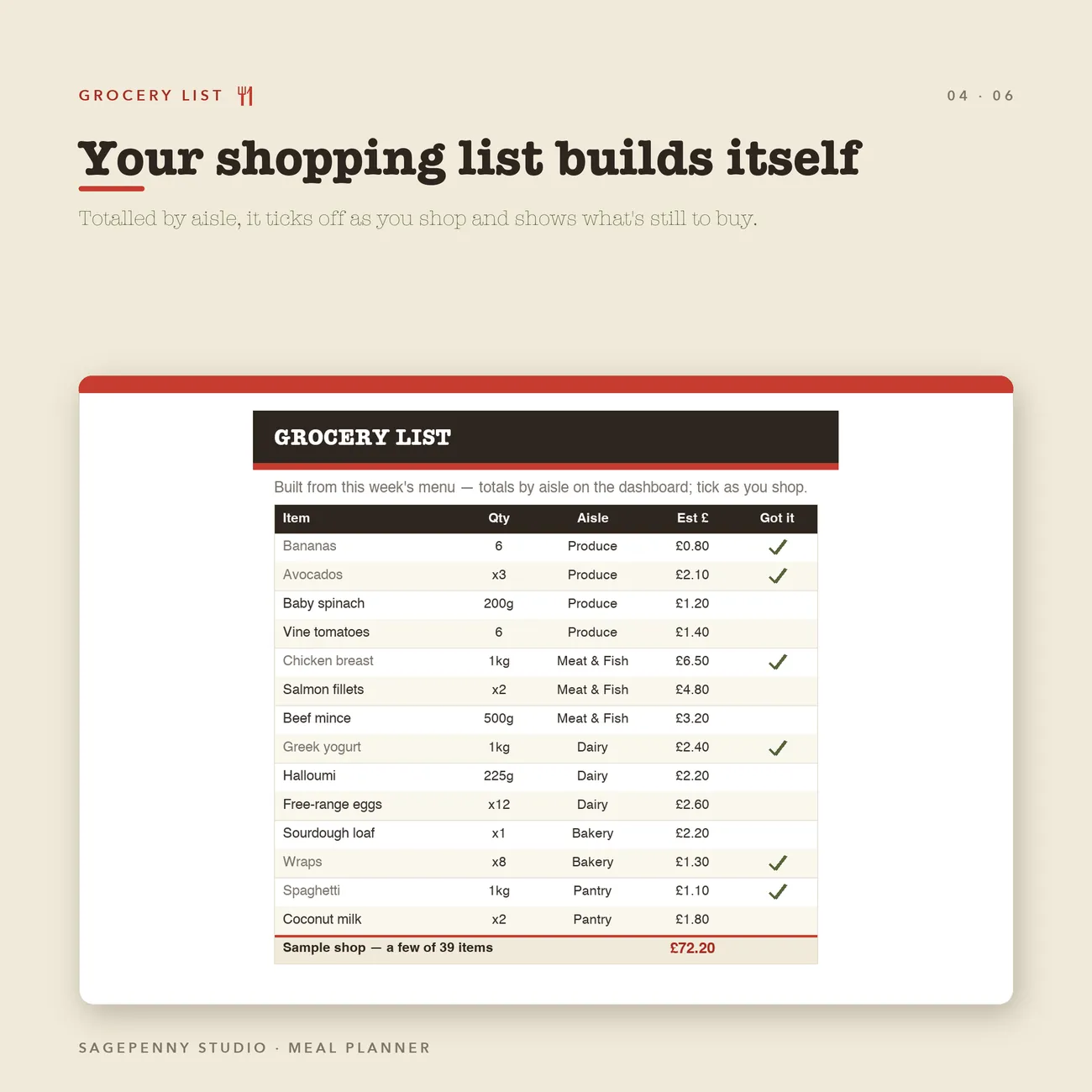 Grocery List thumbnail