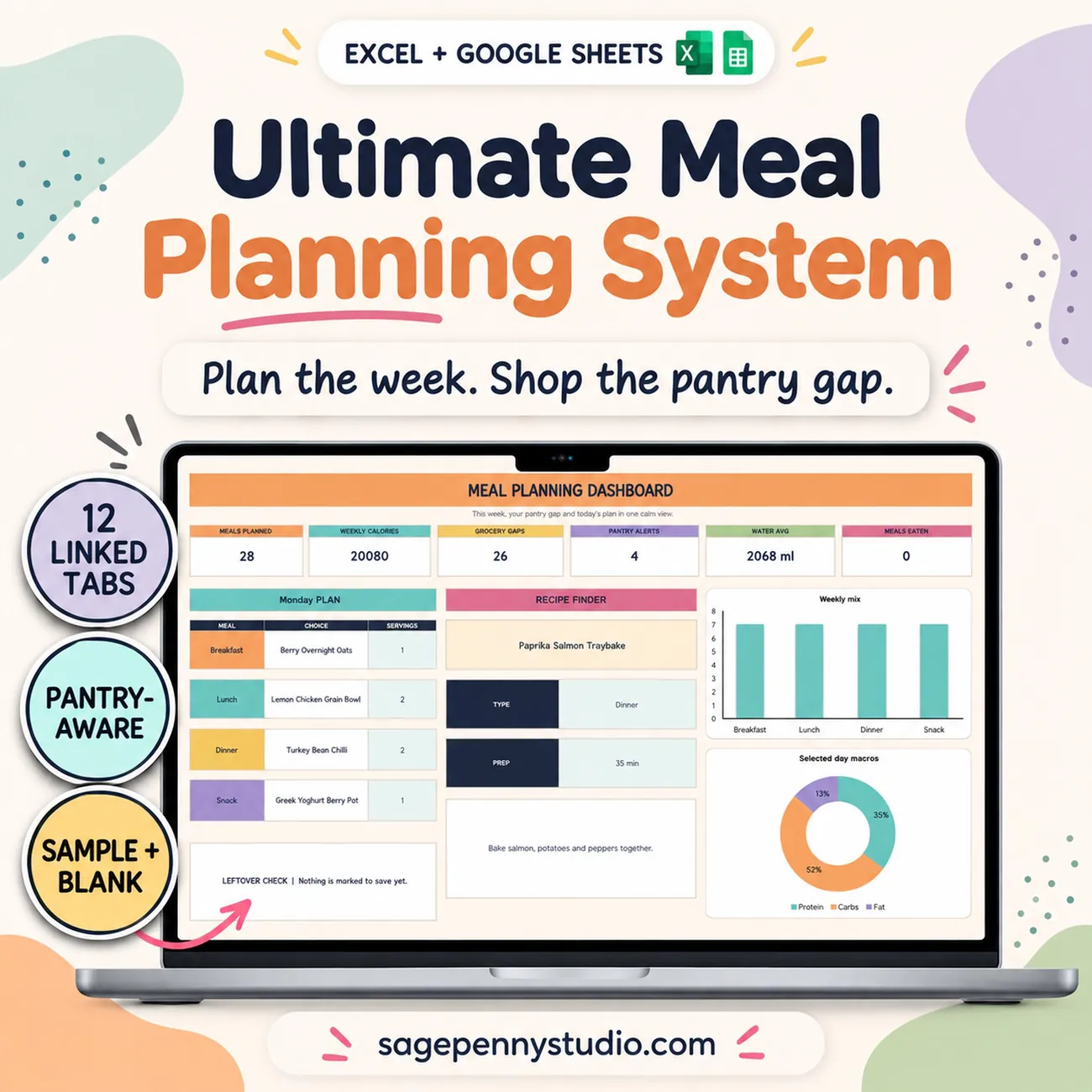 Ultimate Meal Planning System
