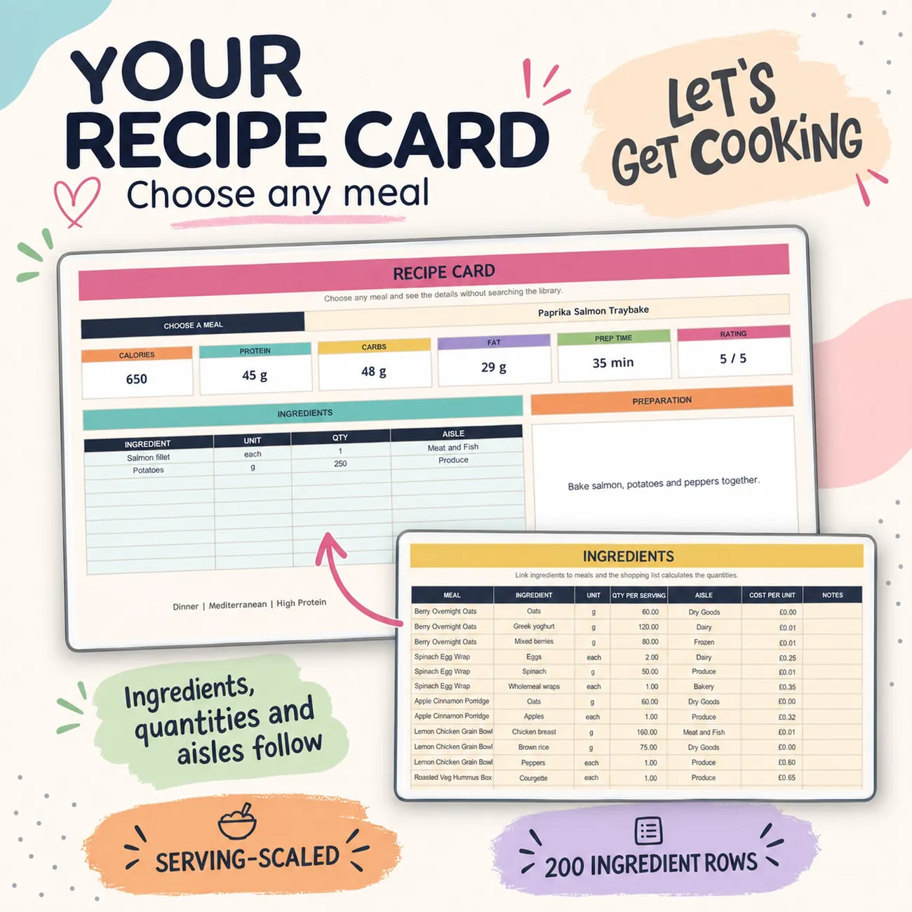 Your Recipe Card thumbnail