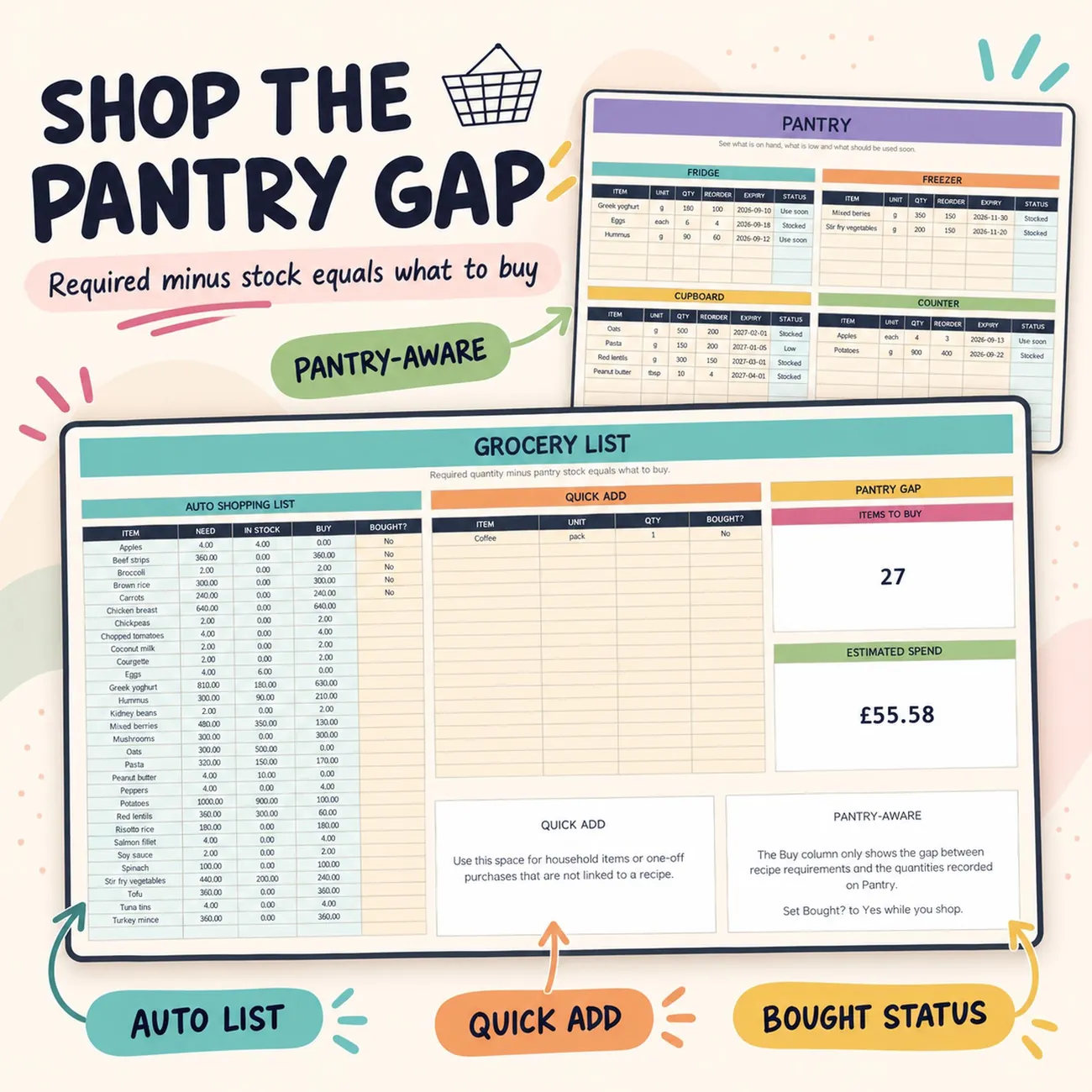Shop the Pantry Gap thumbnail