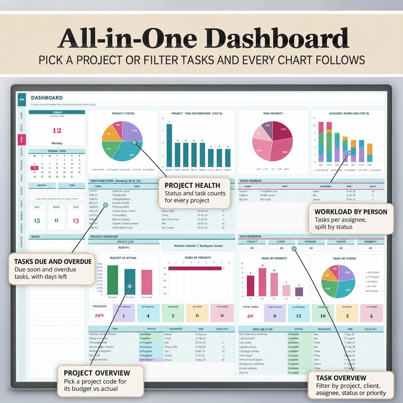 All In One Dashboard thumbnail