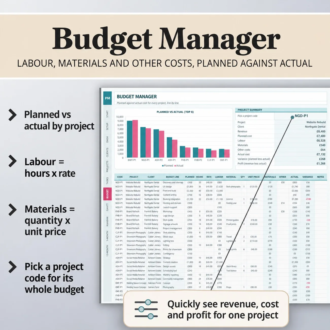 Budget Manager thumbnail