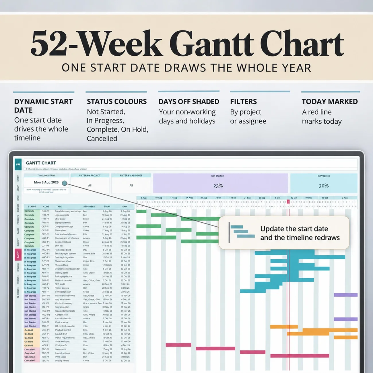 52 Week Gantt Chart thumbnail