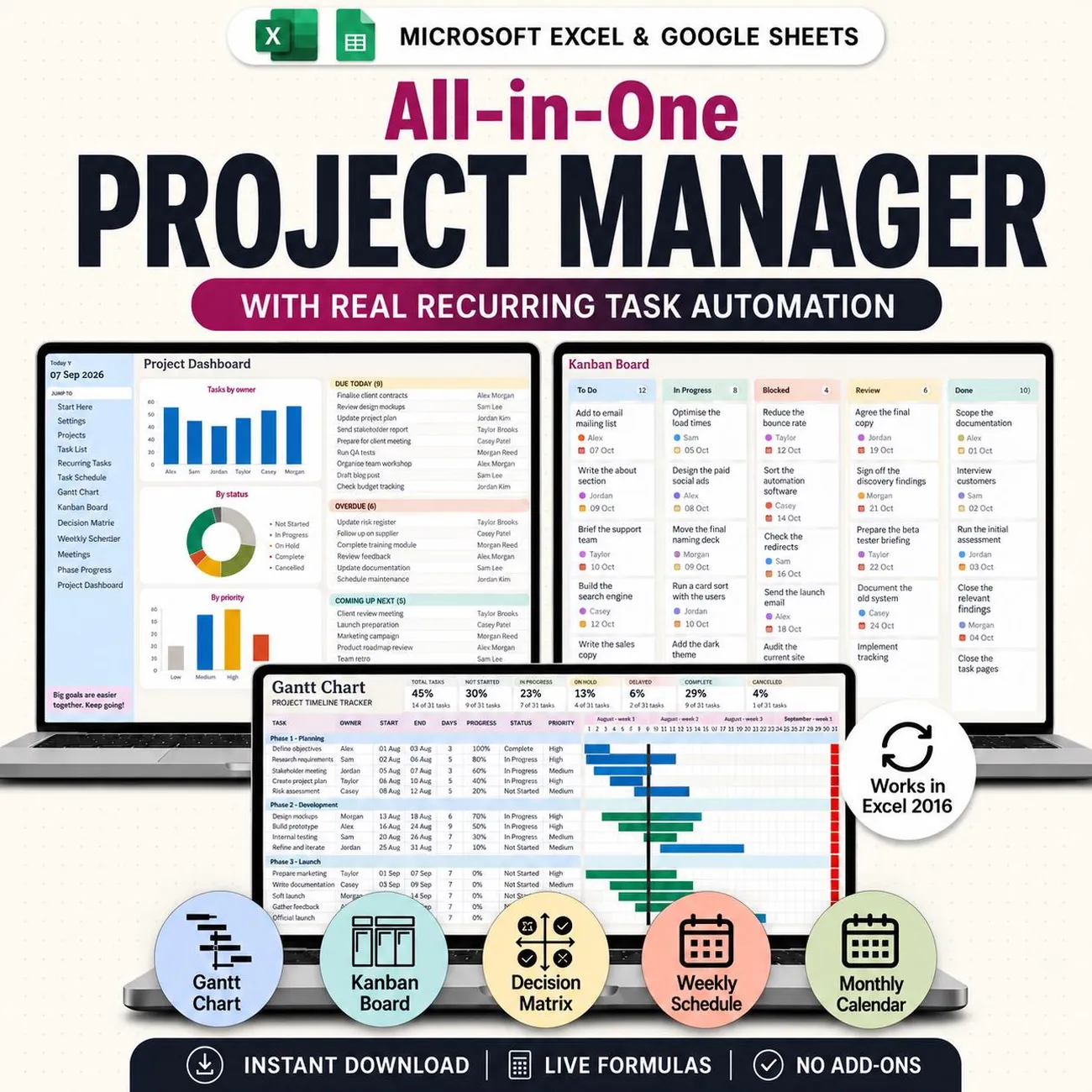 All-in-One Project Manager - One task list, fourteen tabs, and every one of them fills itself in.