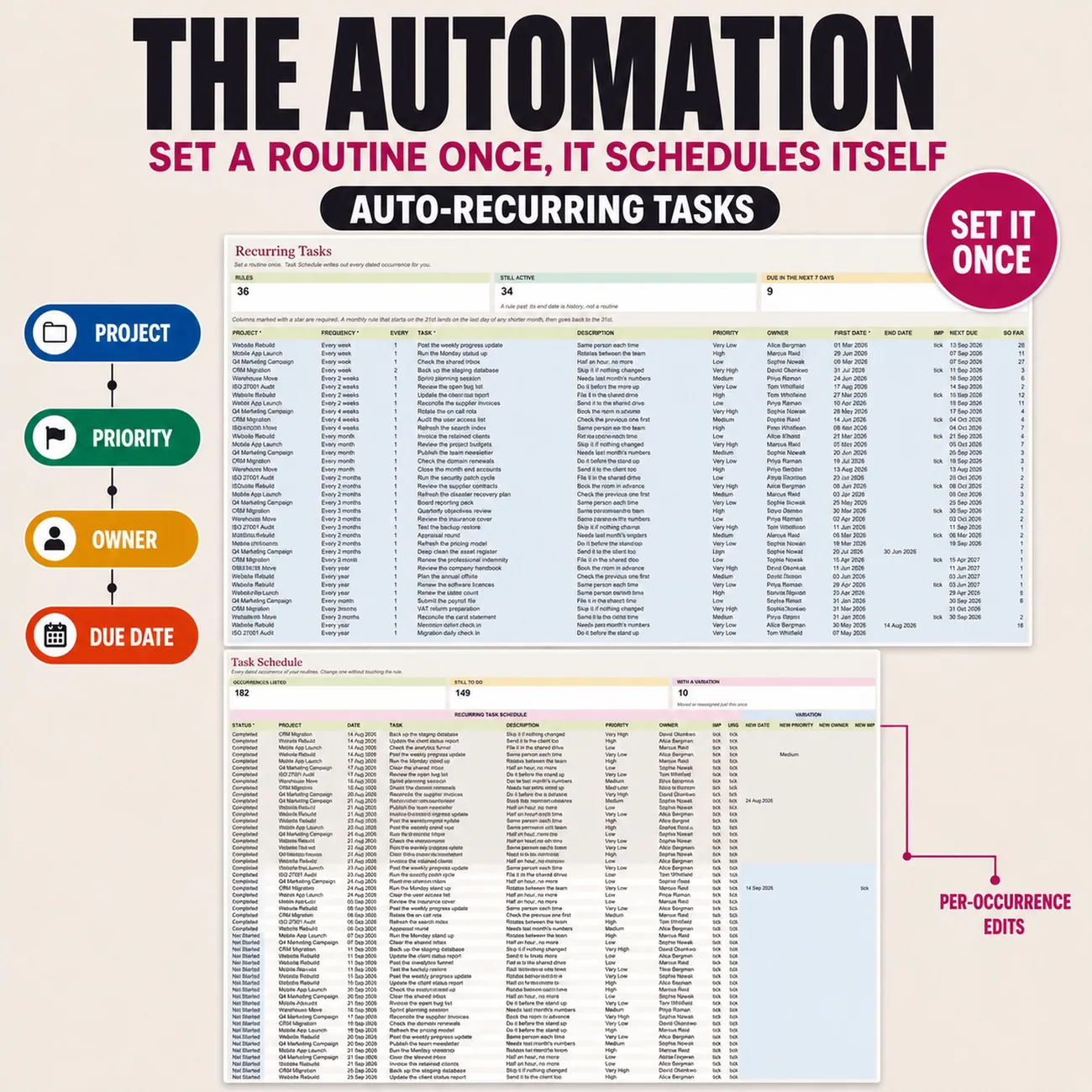 The Automation thumbnail