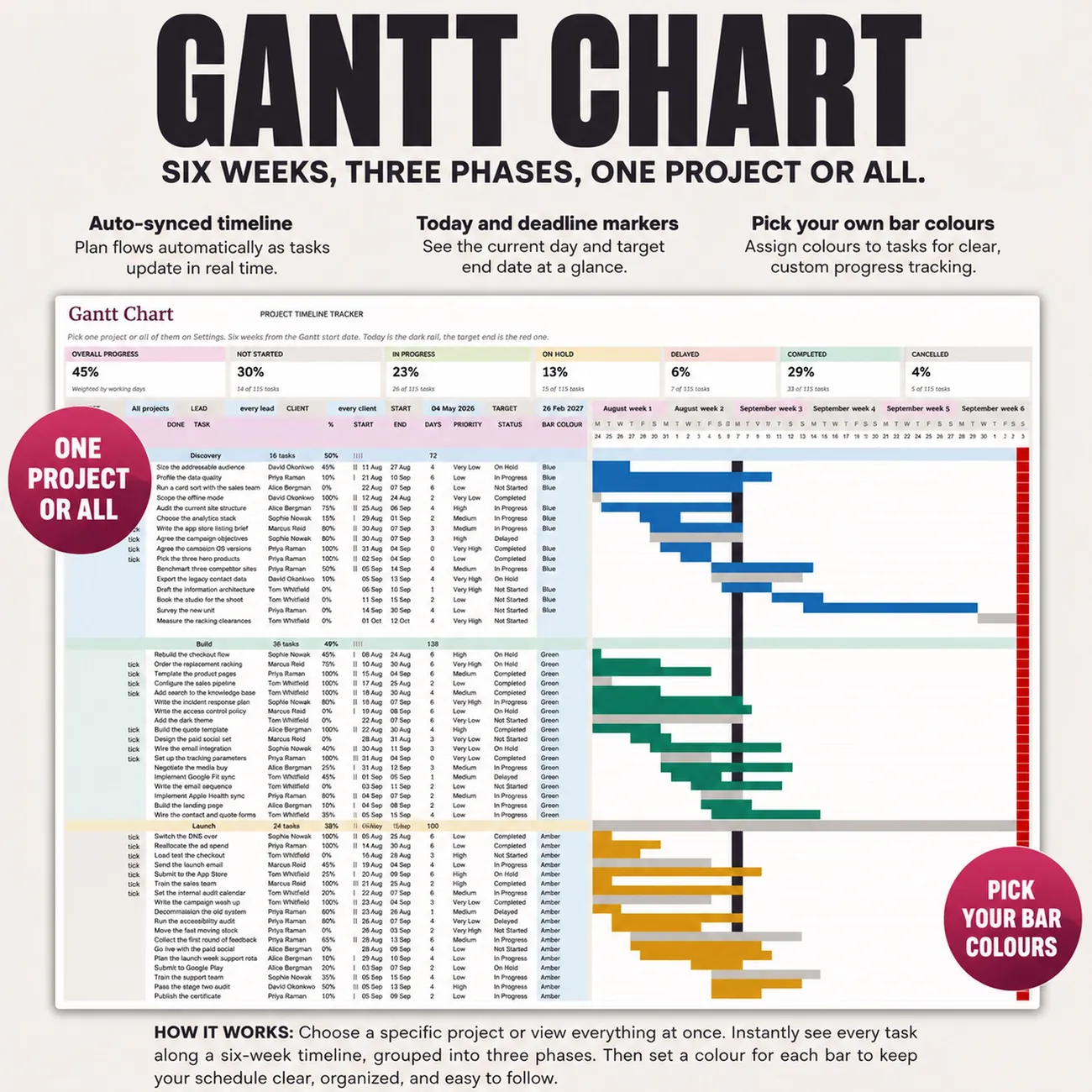 Gantt Chart thumbnail