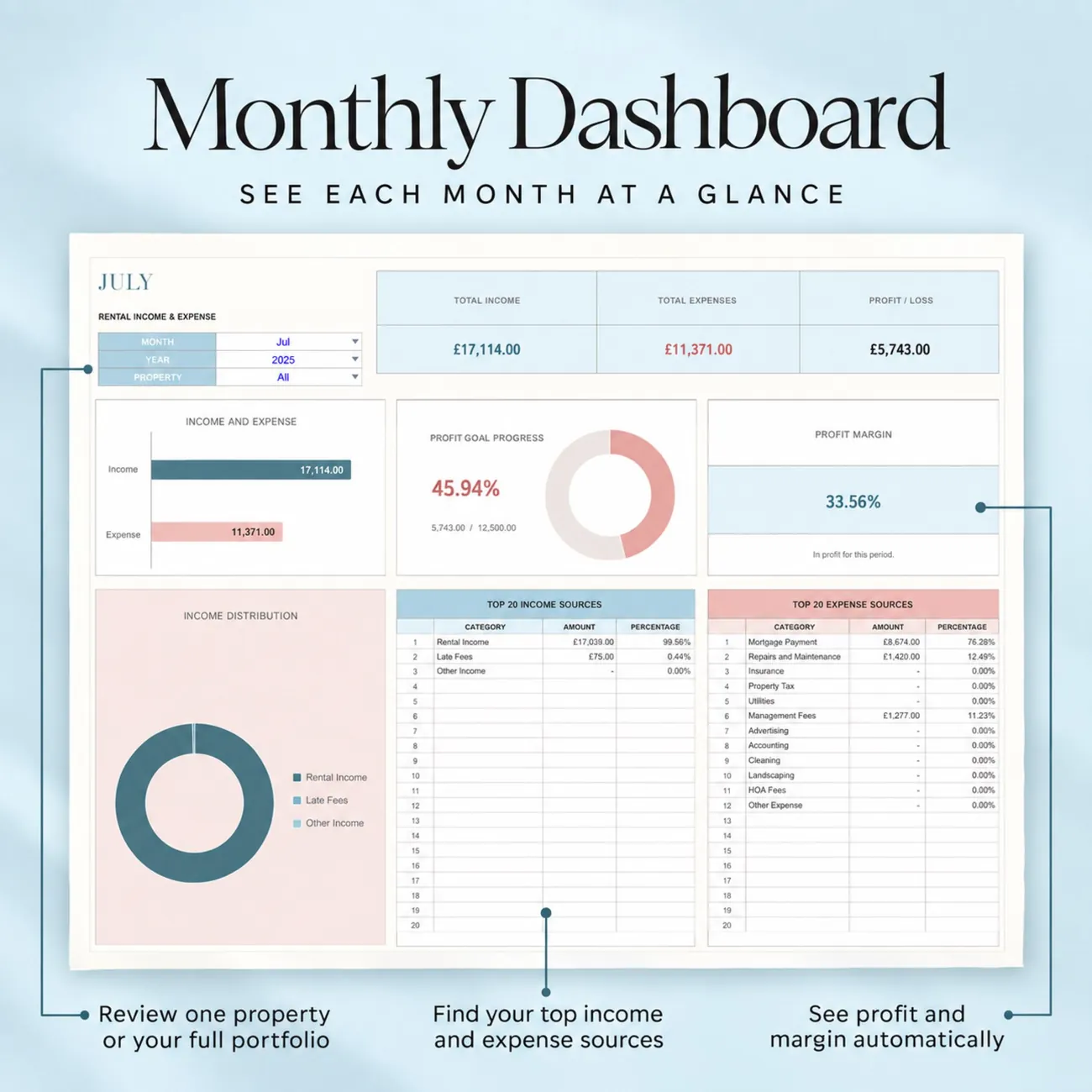Monthly Dashboard thumbnail