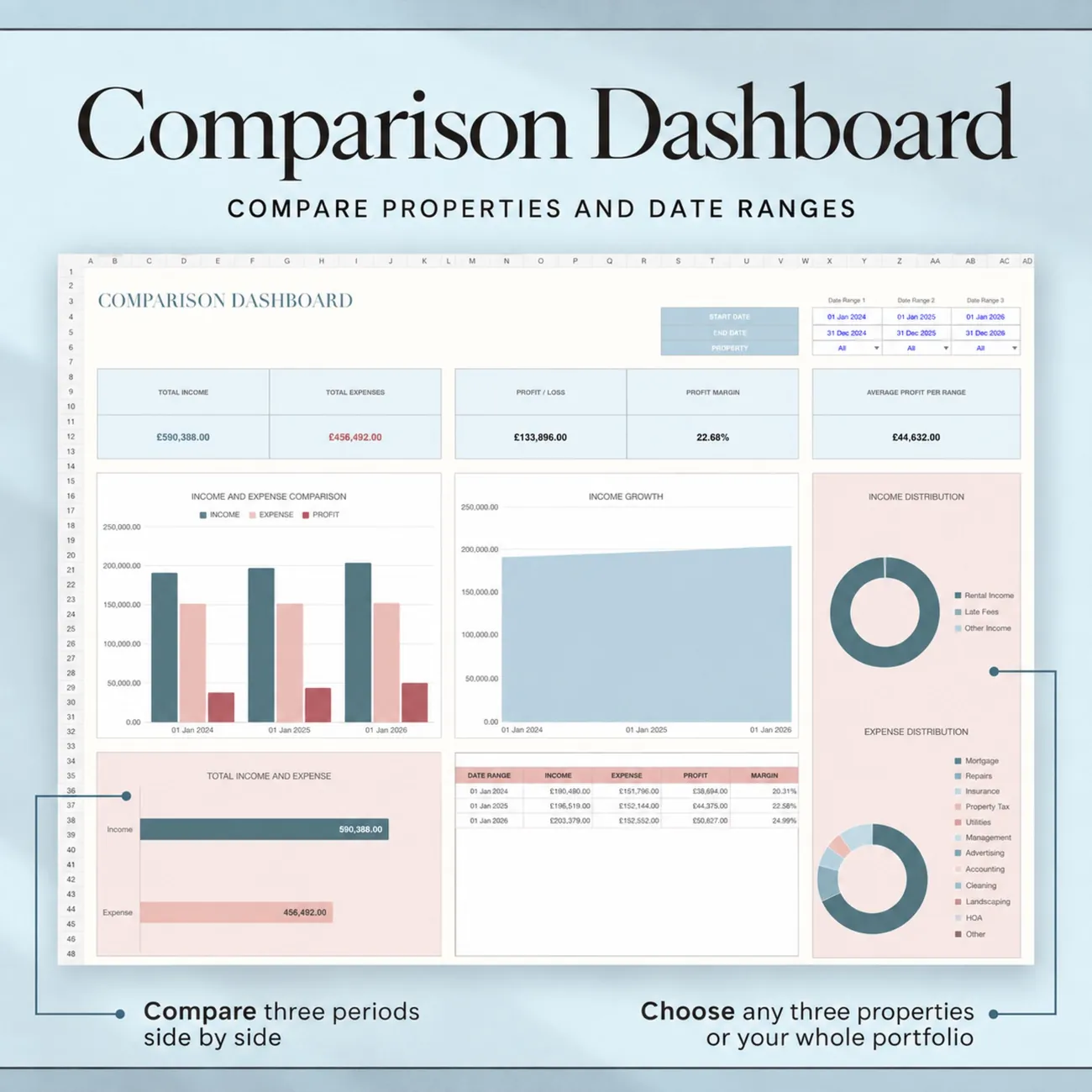 Comparison Dashboard thumbnail