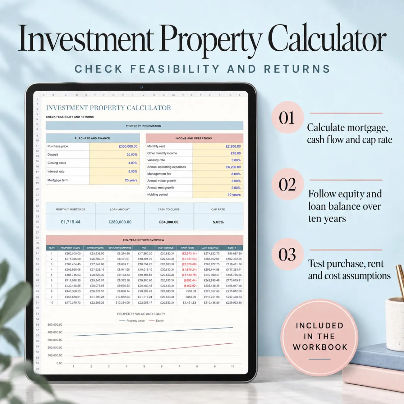 Investment Property Calculator thumbnail