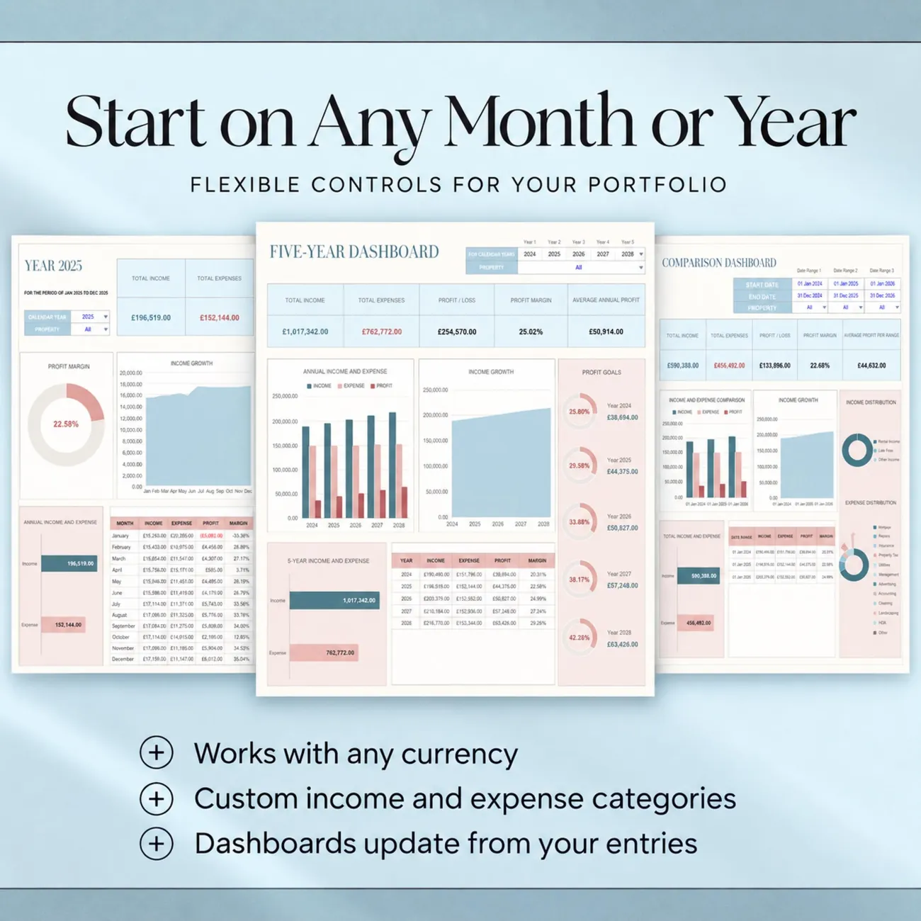 Start on Any Month or Year thumbnail