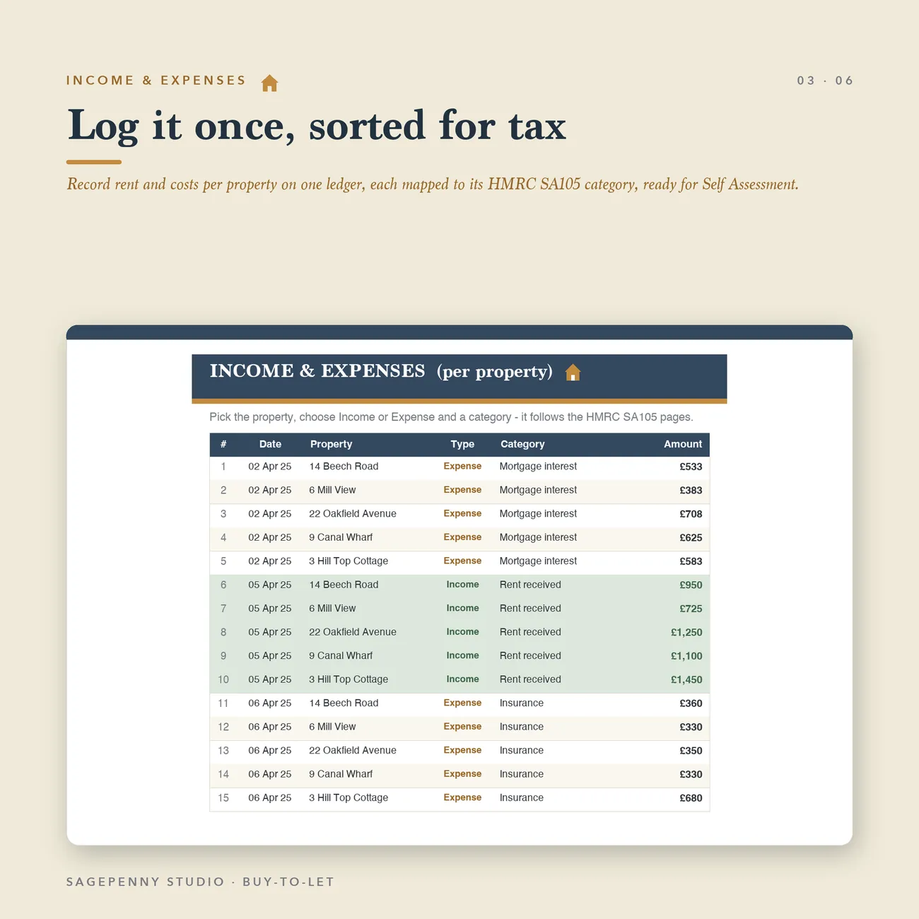 Income & Expenses thumbnail