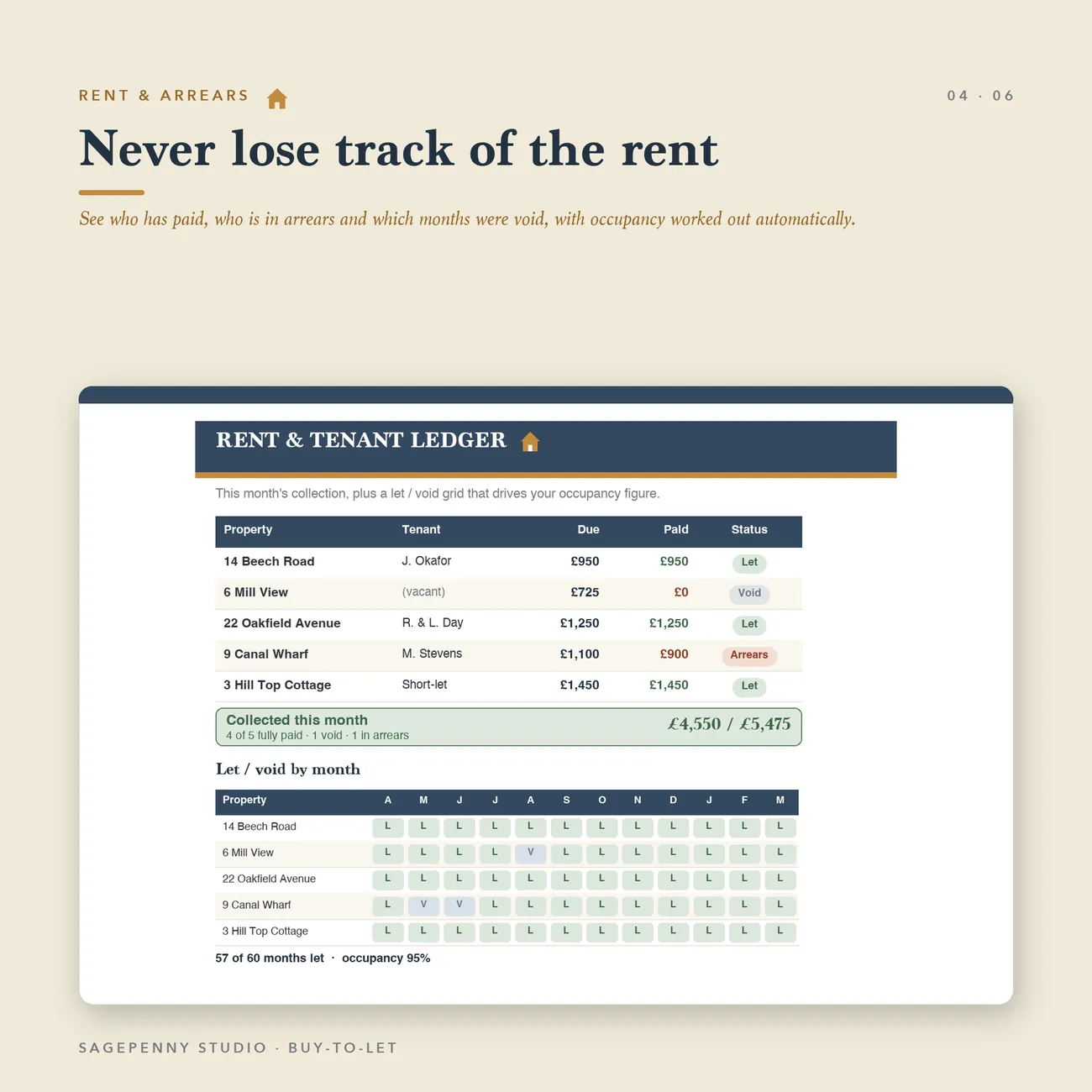 Rent & Tenant Ledger thumbnail