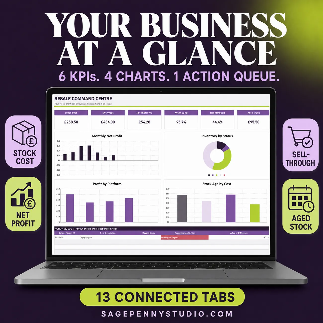 Your Business at a Glance thumbnail