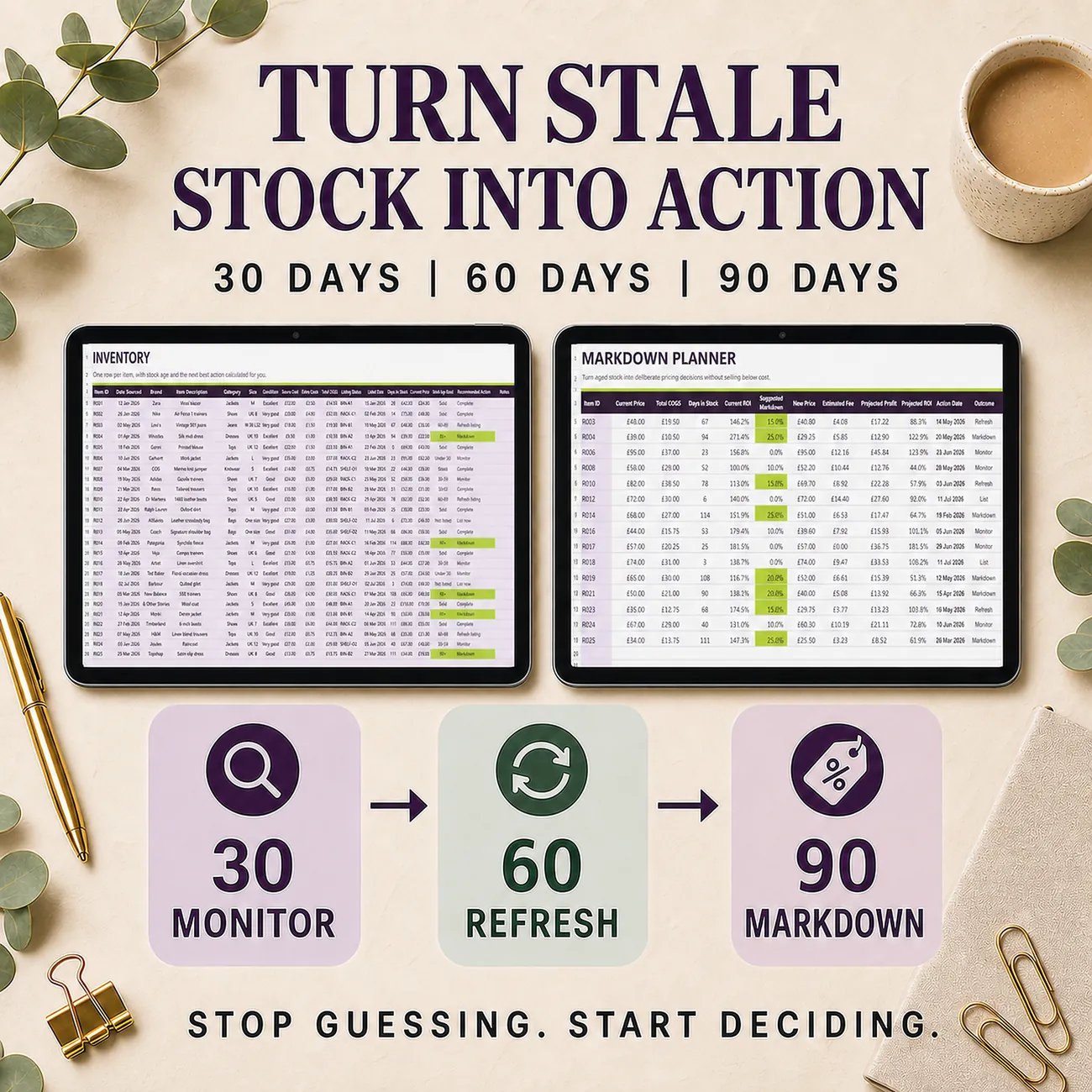 Aged Stock and Markdown Planner thumbnail