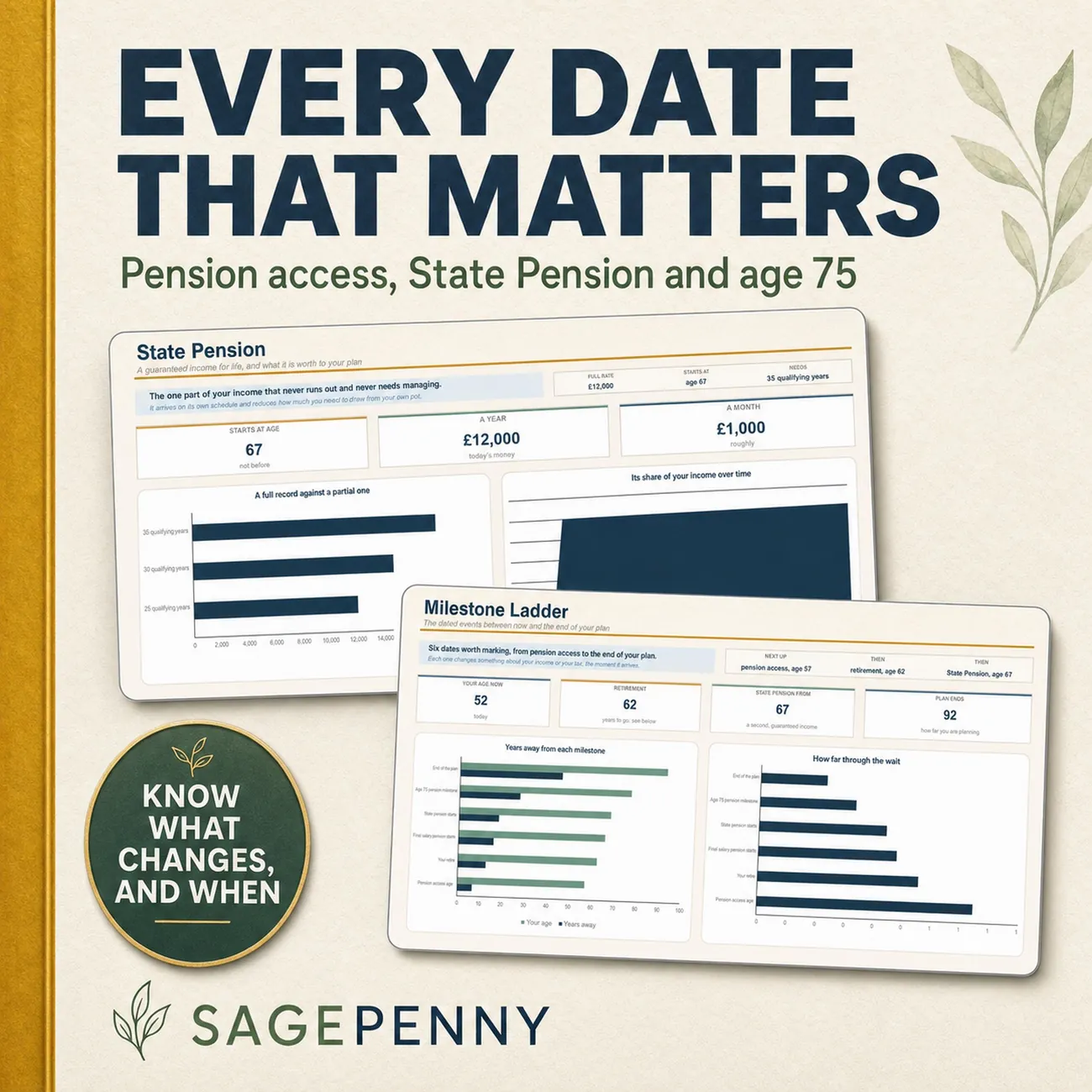 State Pension Dates thumbnail