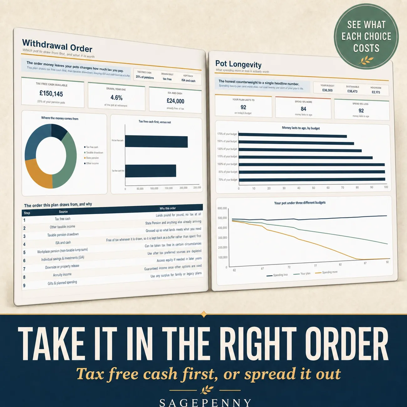 Withdrawal Order thumbnail