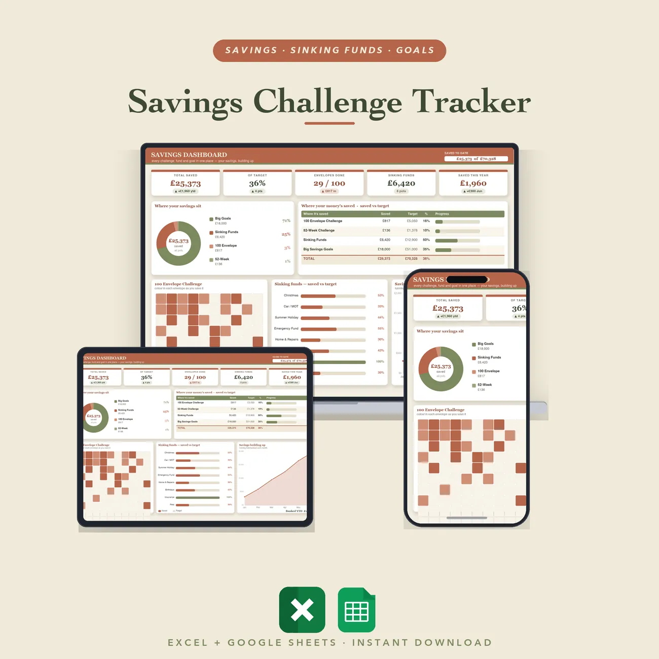 Savings Challenge & Sinking Funds Tracker - savings dashboard in terracotta
