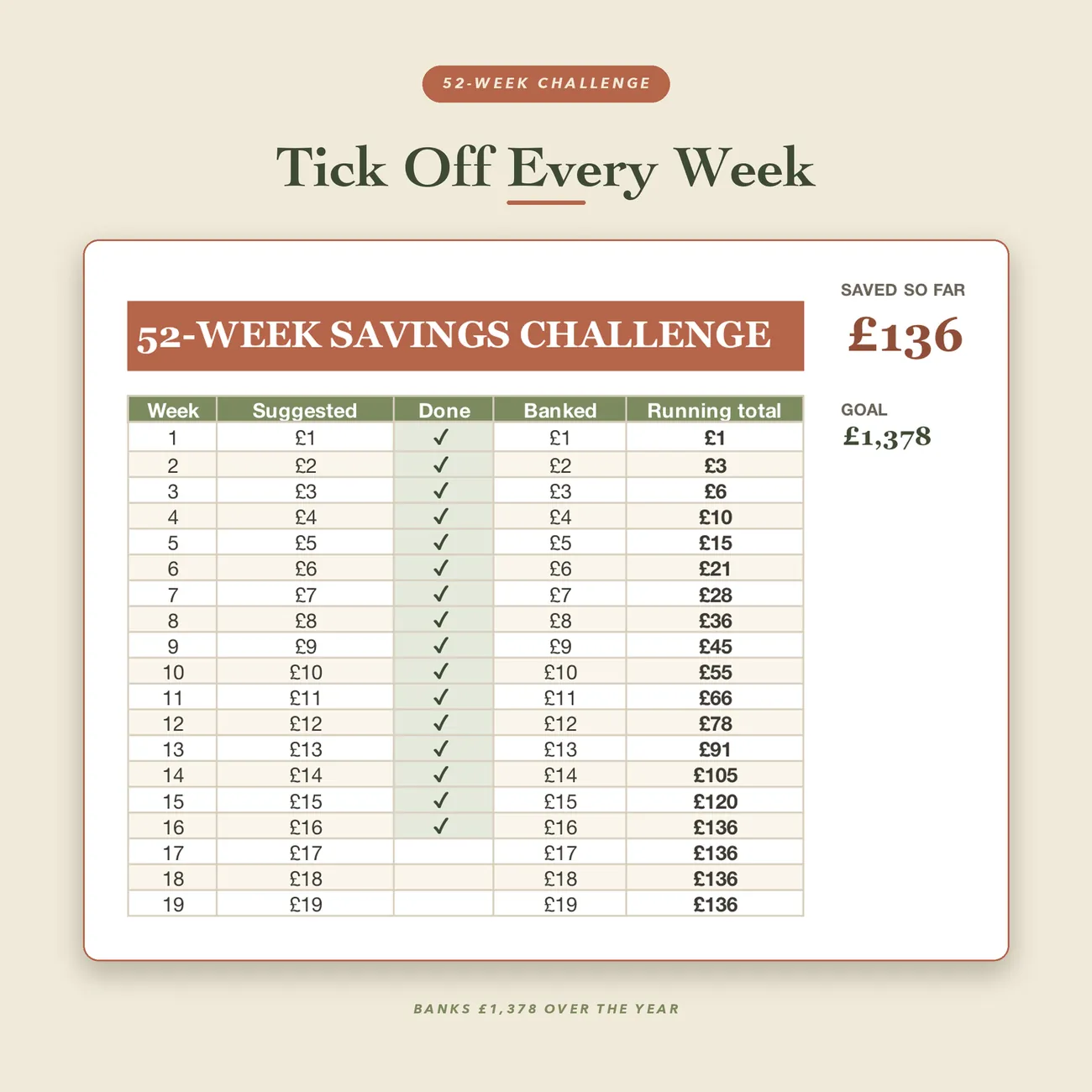 52-Week Challenge thumbnail