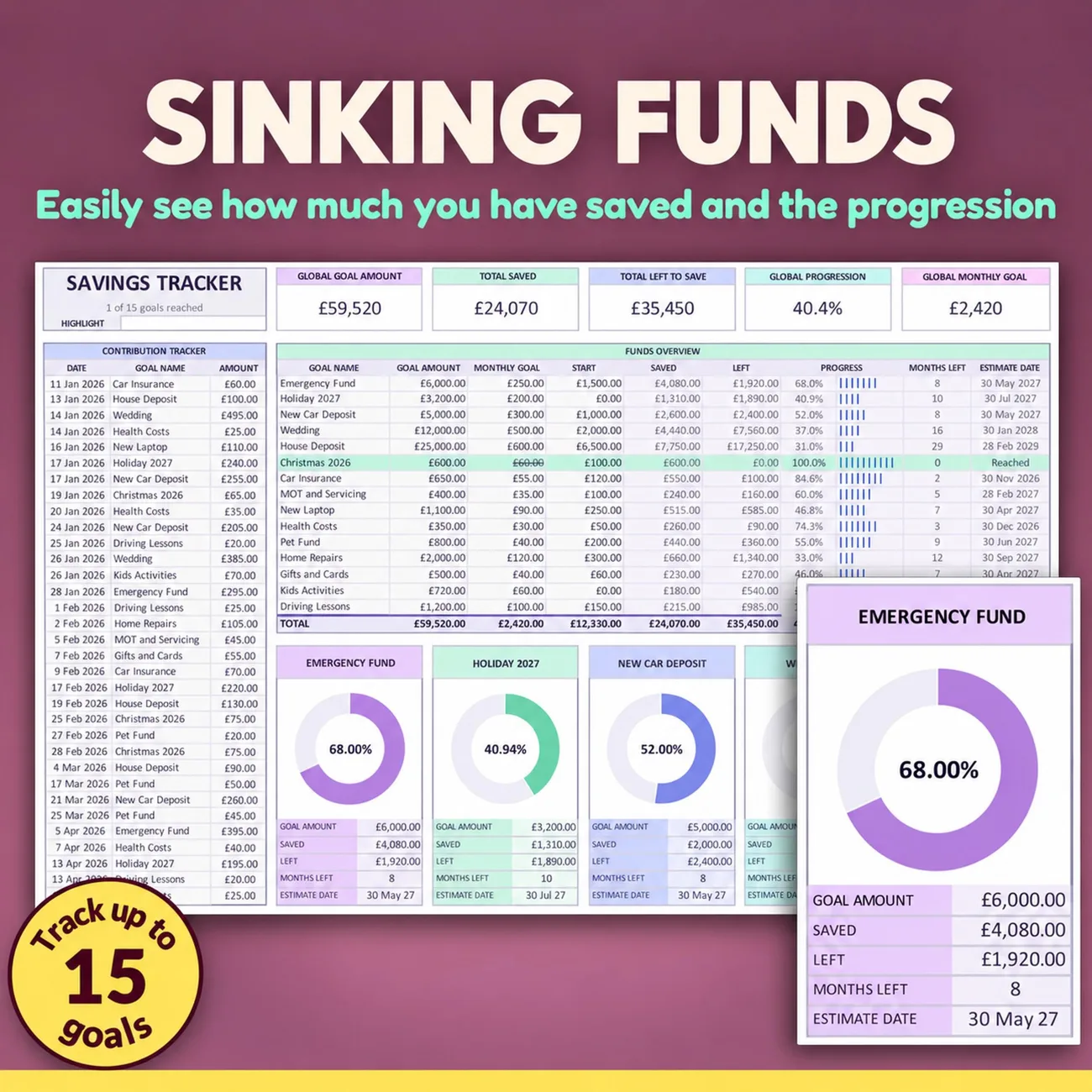 Sinking Funds thumbnail