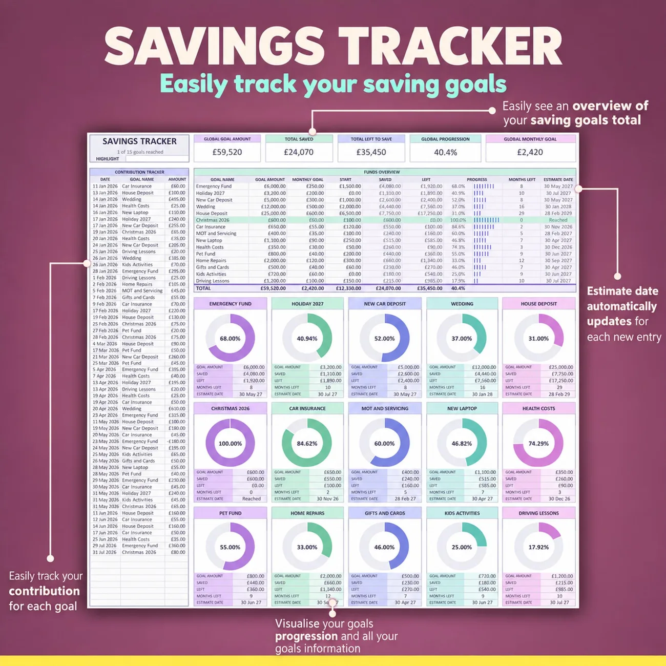 Goal Dashboard thumbnail