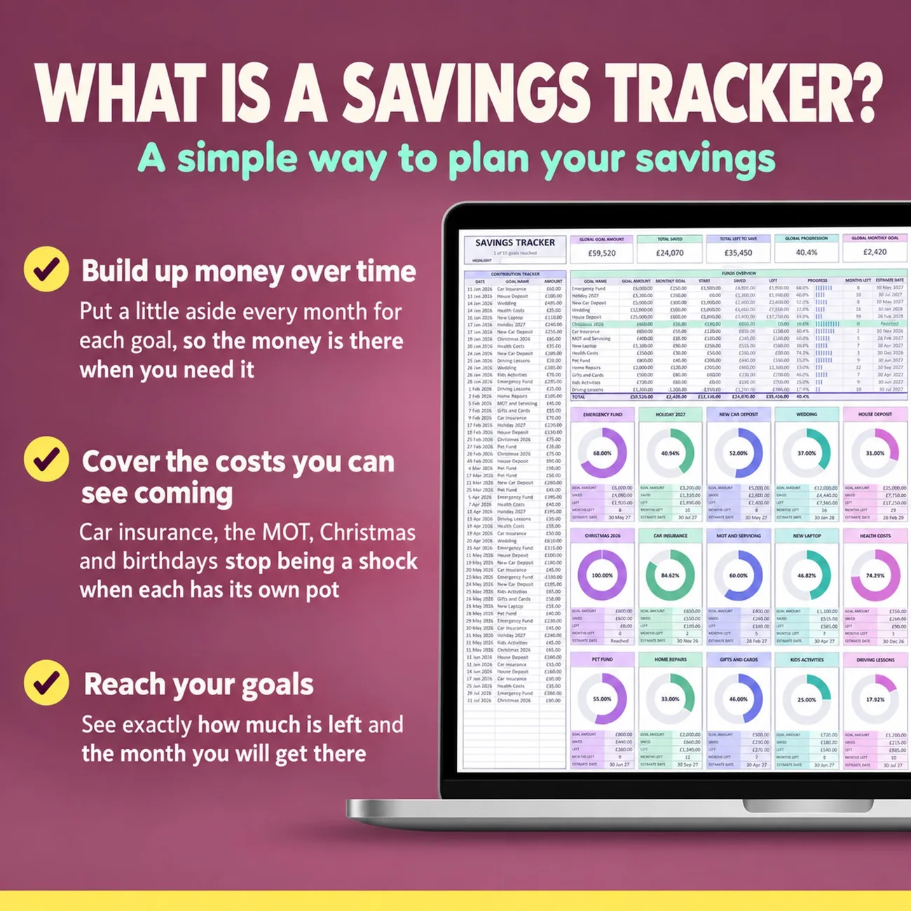 What Is a Savings Tracker thumbnail