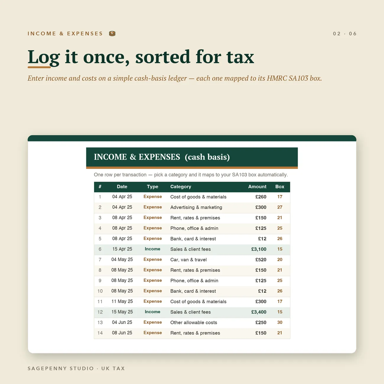 Income & Expenses thumbnail
