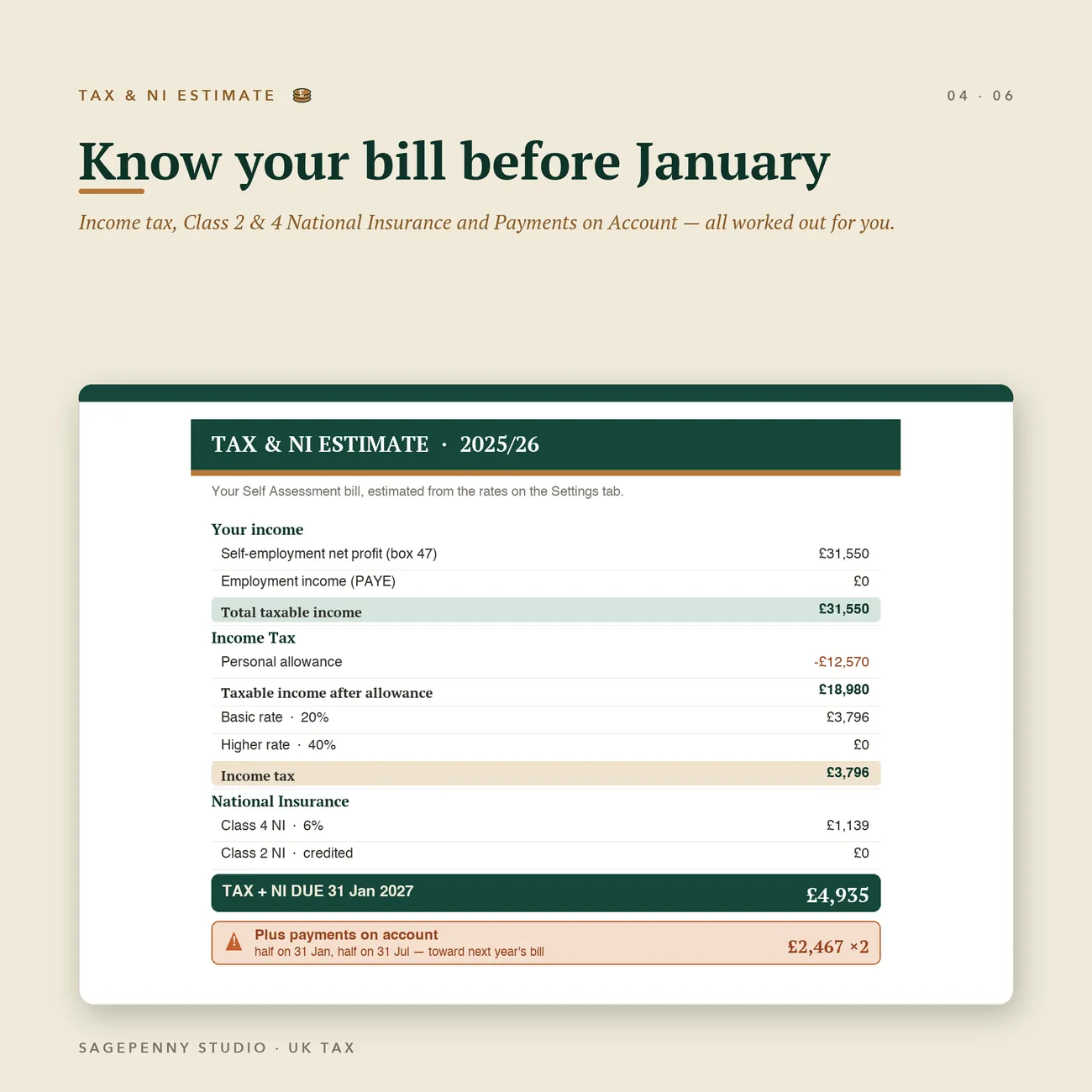 Tax & NI Estimate thumbnail
