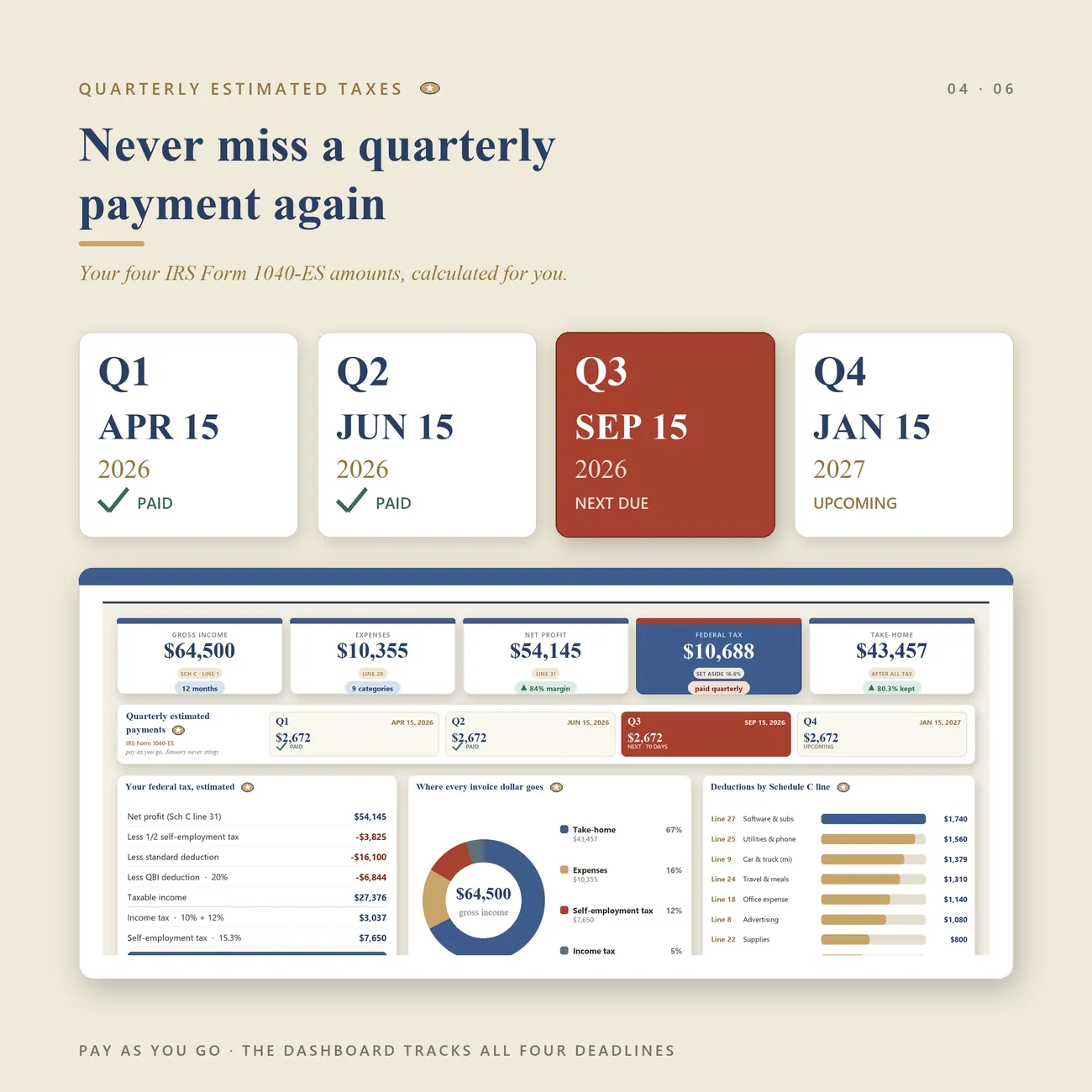 Quarterly Estimated Payments thumbnail