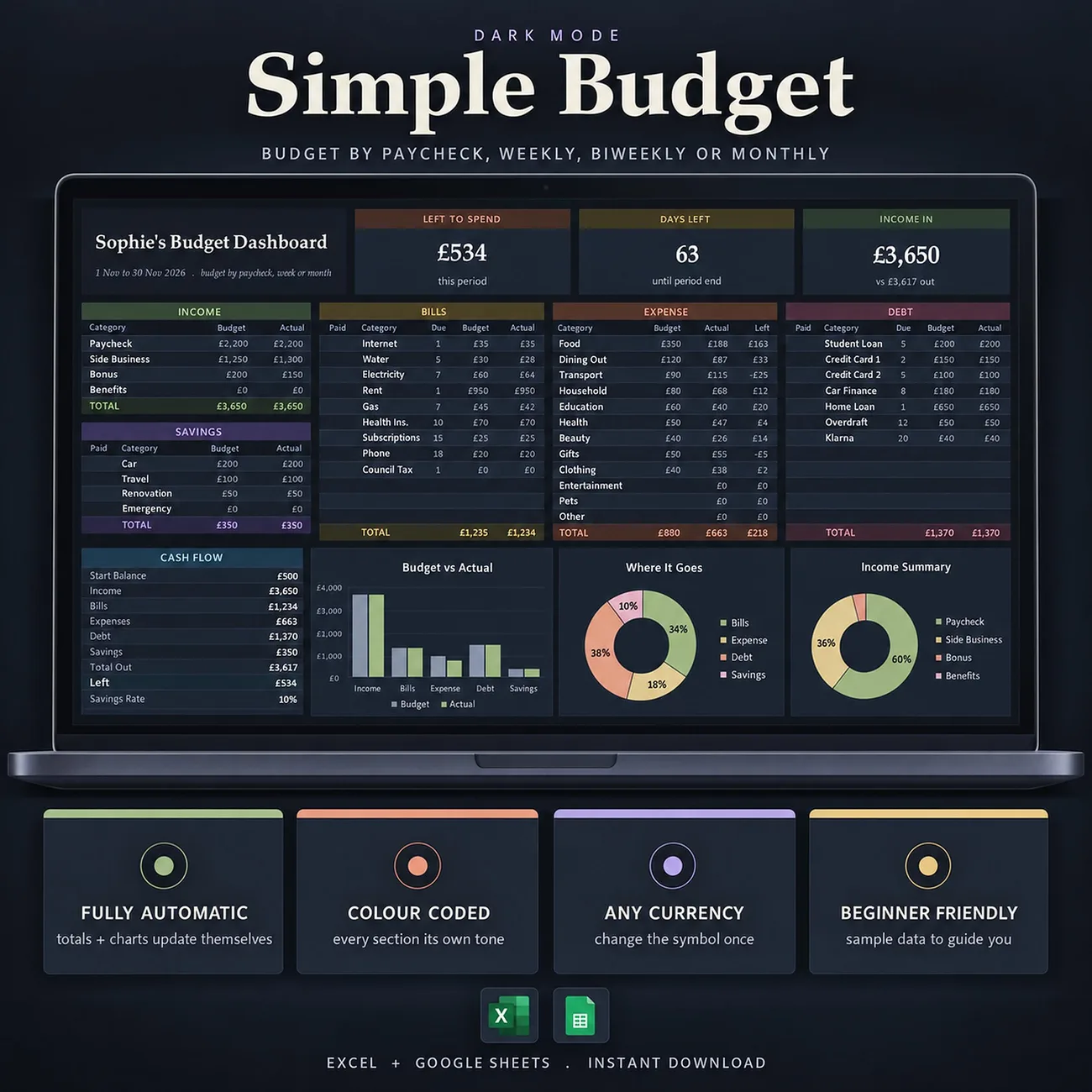 Simple Budget, Dark Mode - One clean dark page for income, bills, debt and savings.