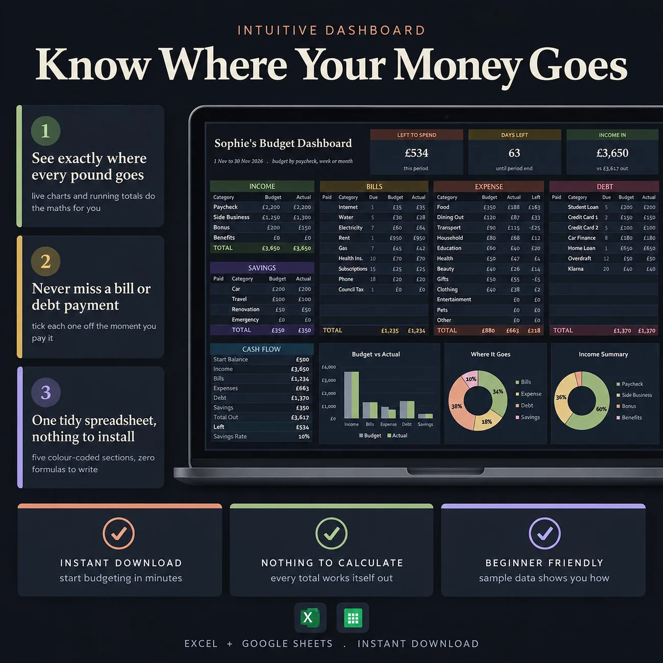 Know Where Your Money Goes thumbnail