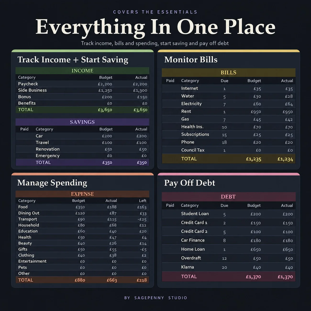 Everything In One Place thumbnail