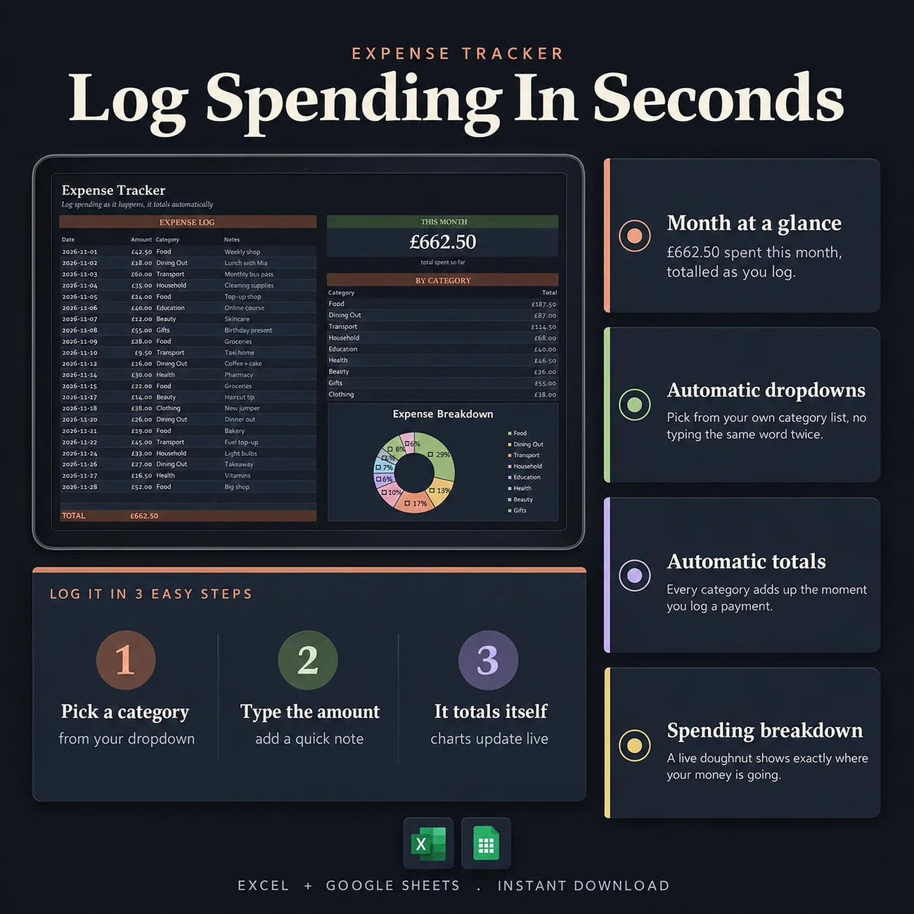 Log Spending In Seconds thumbnail