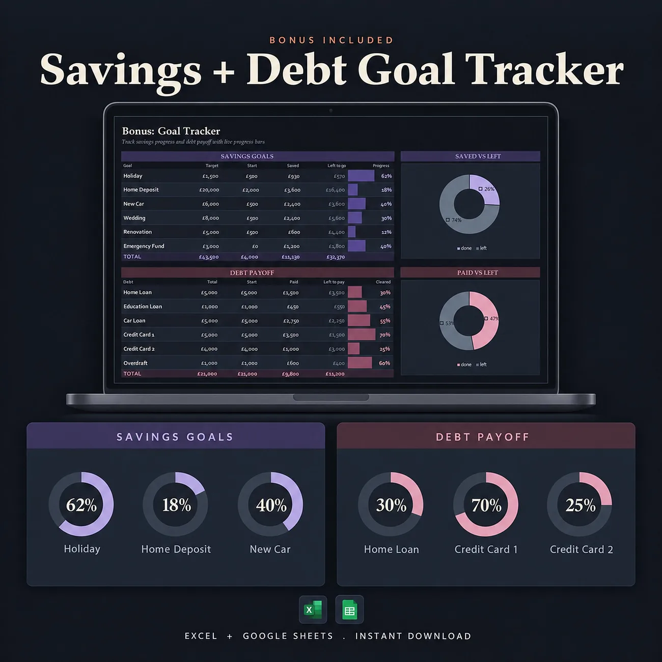 Savings, Debt and Goal Tracker thumbnail